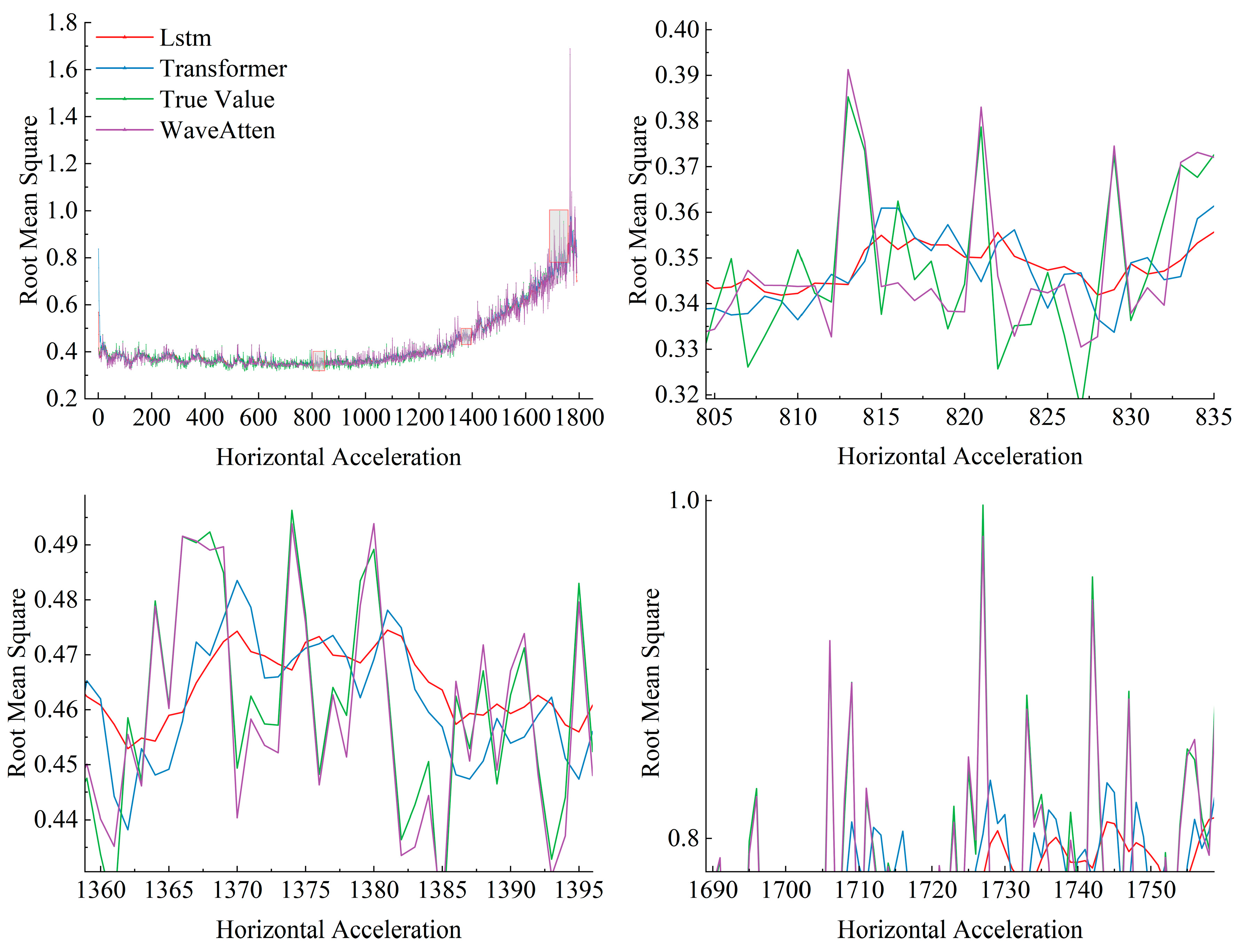 Symmetry 17 01078 g010