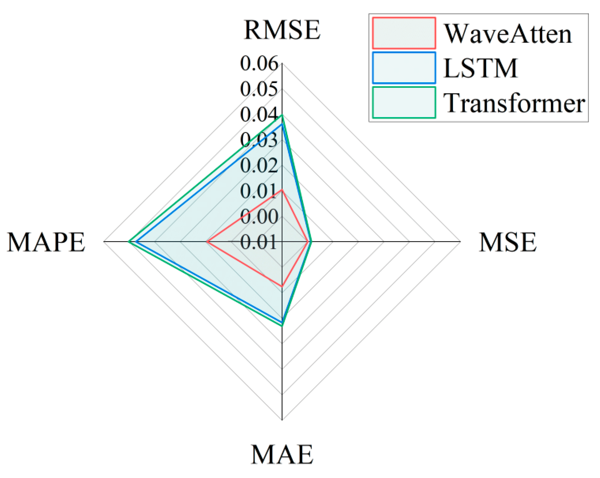 Symmetry 17 01078 g011