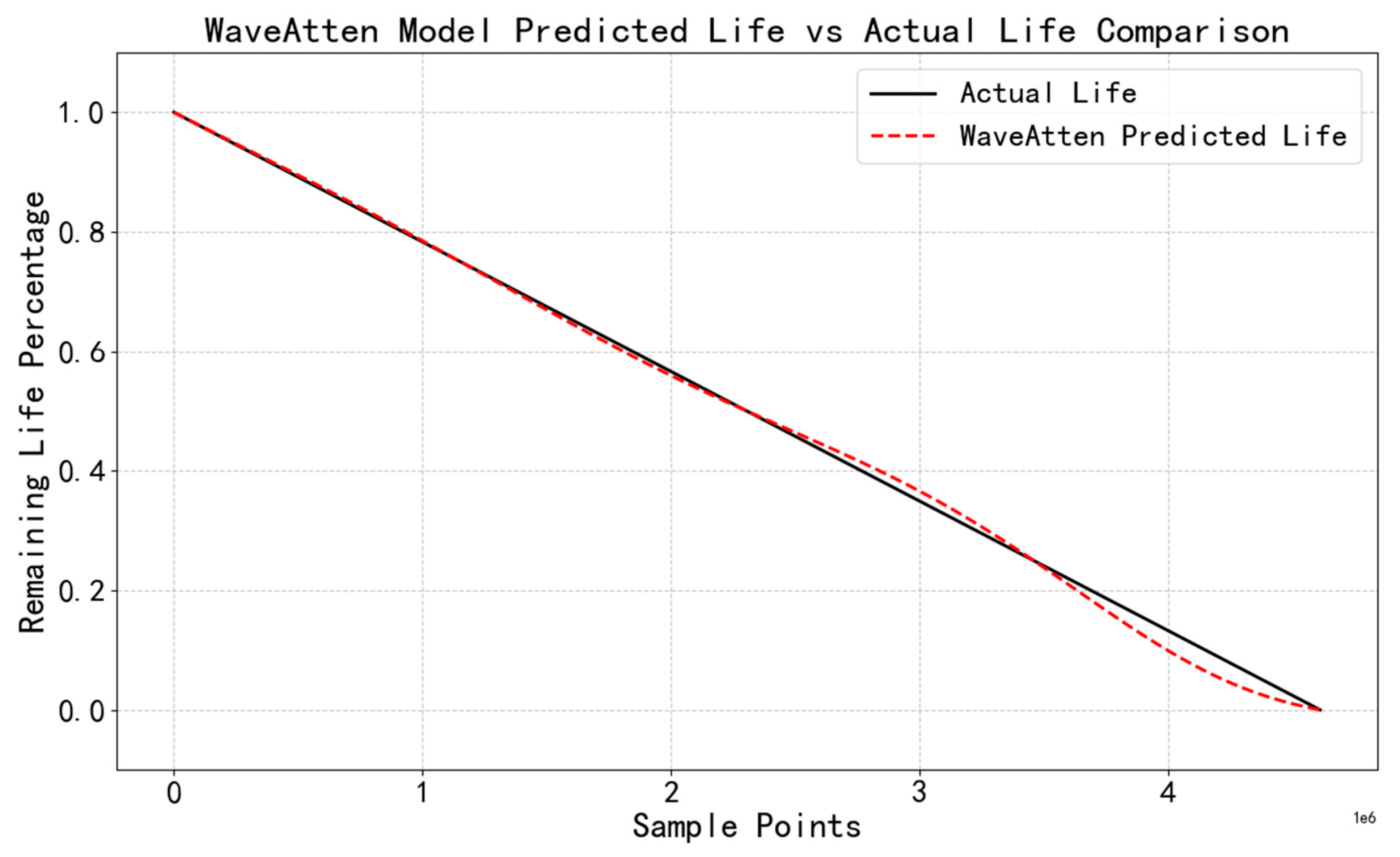 Symmetry 17 01078 g015