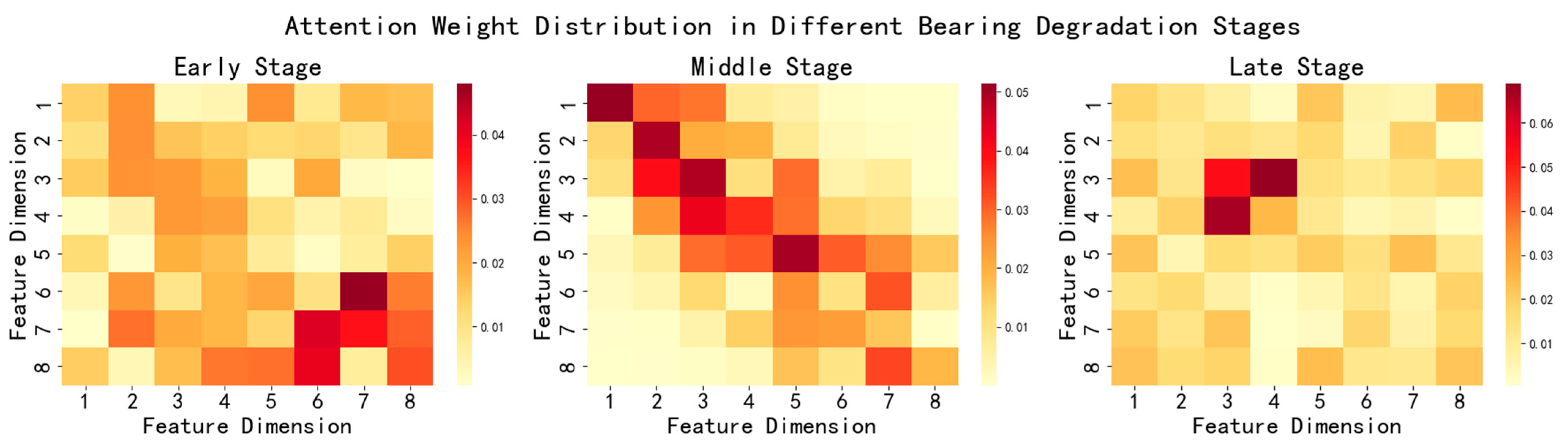 Symmetry 17 01078 g016