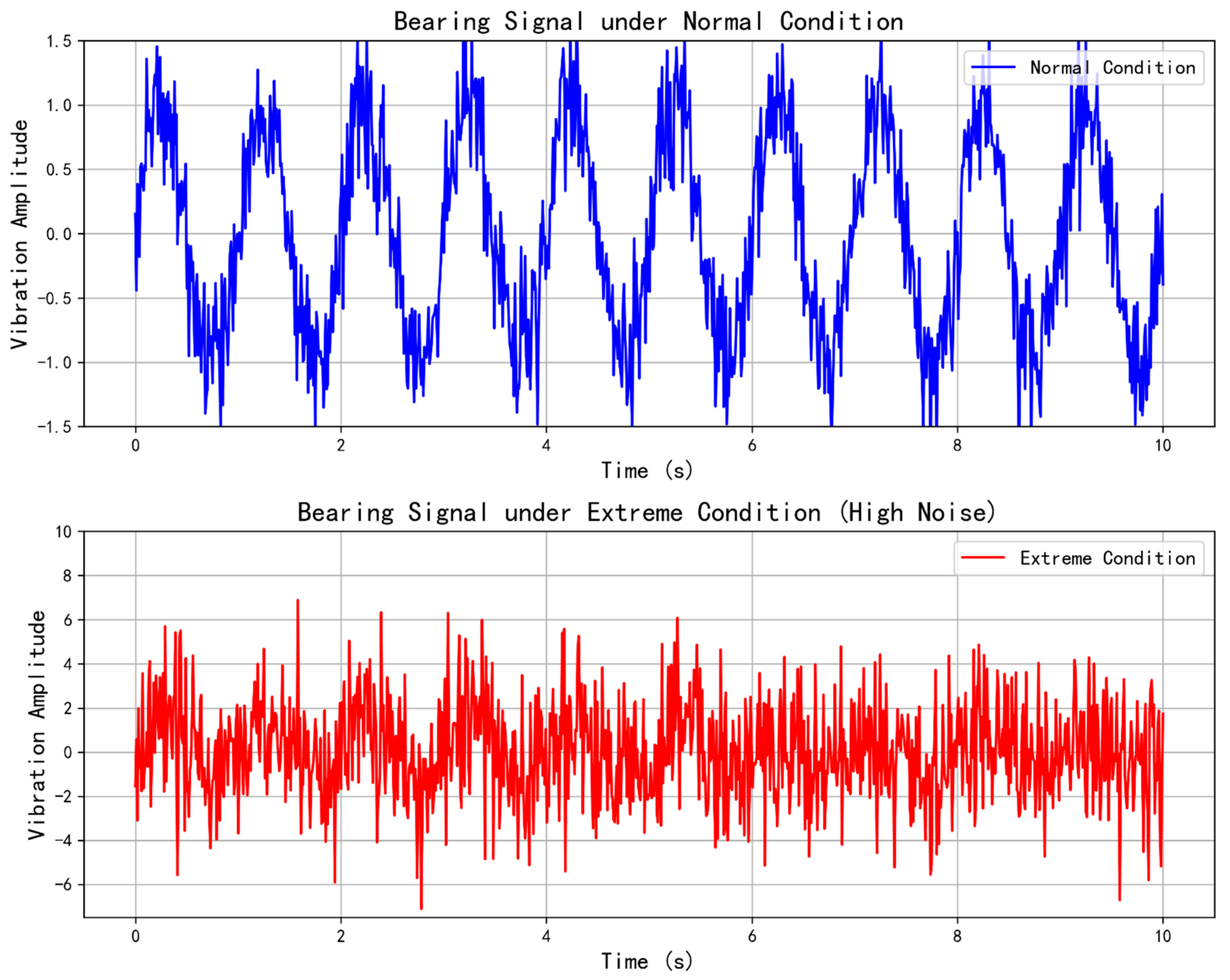 Symmetry 17 01078 g017