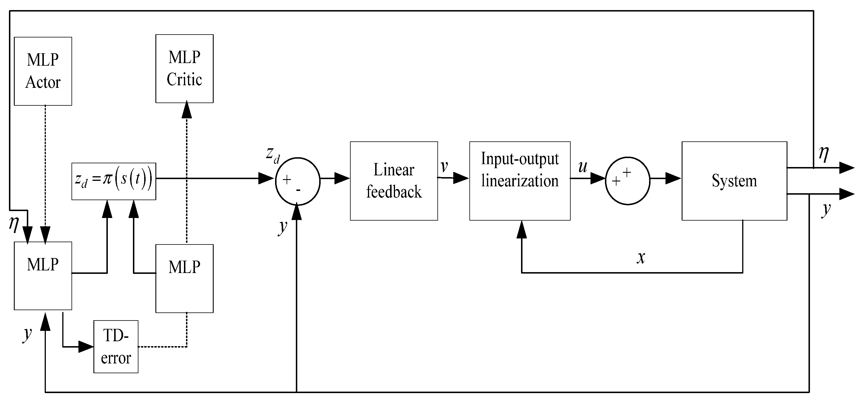Symmetry 17 01083 g002
