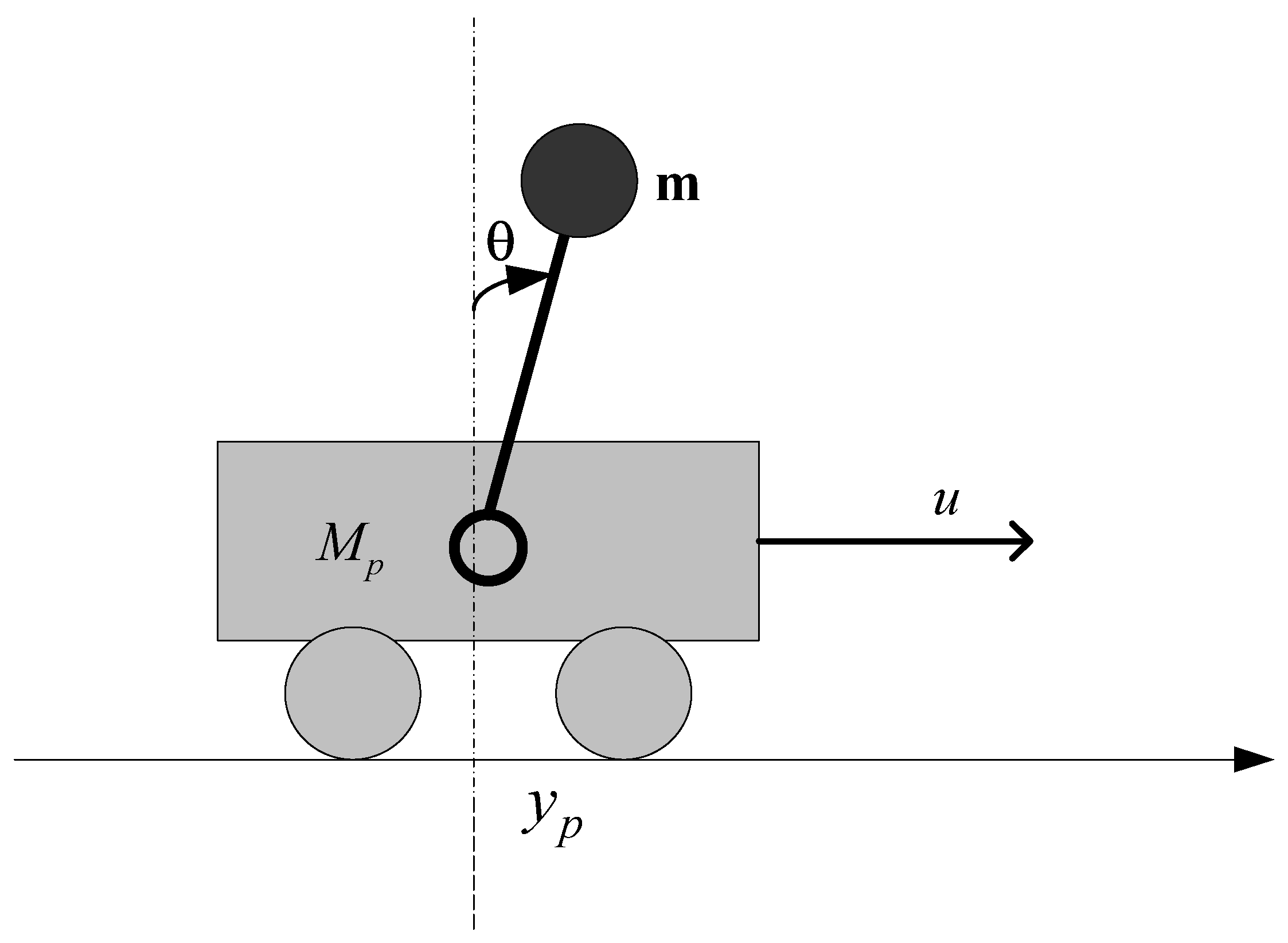 Symmetry 17 01083 g003