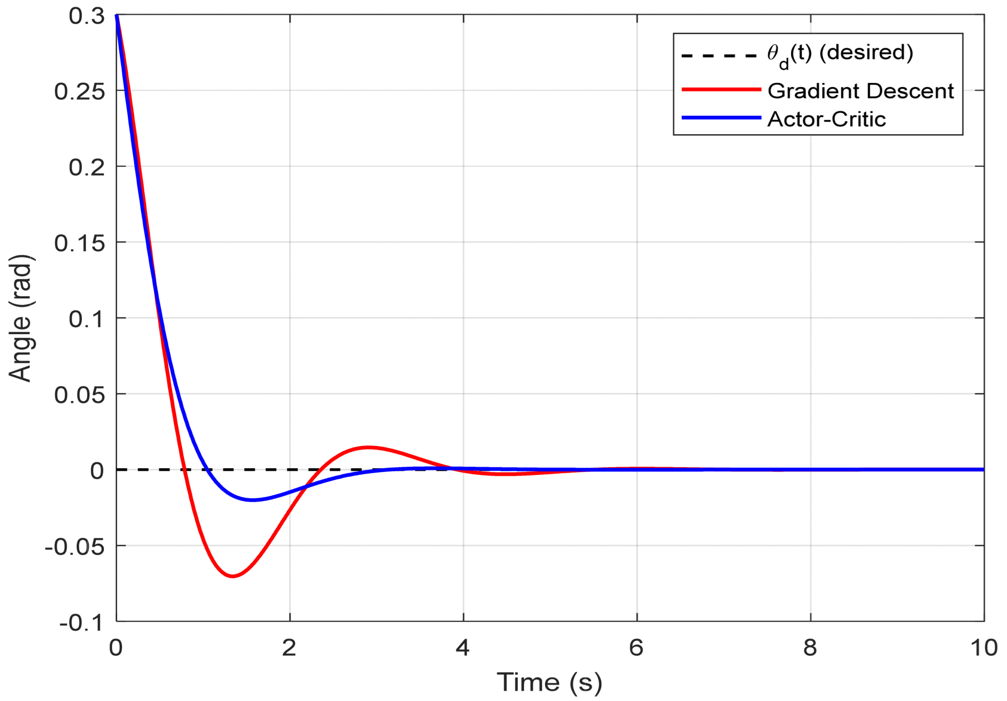 Symmetry 17 01083 g004