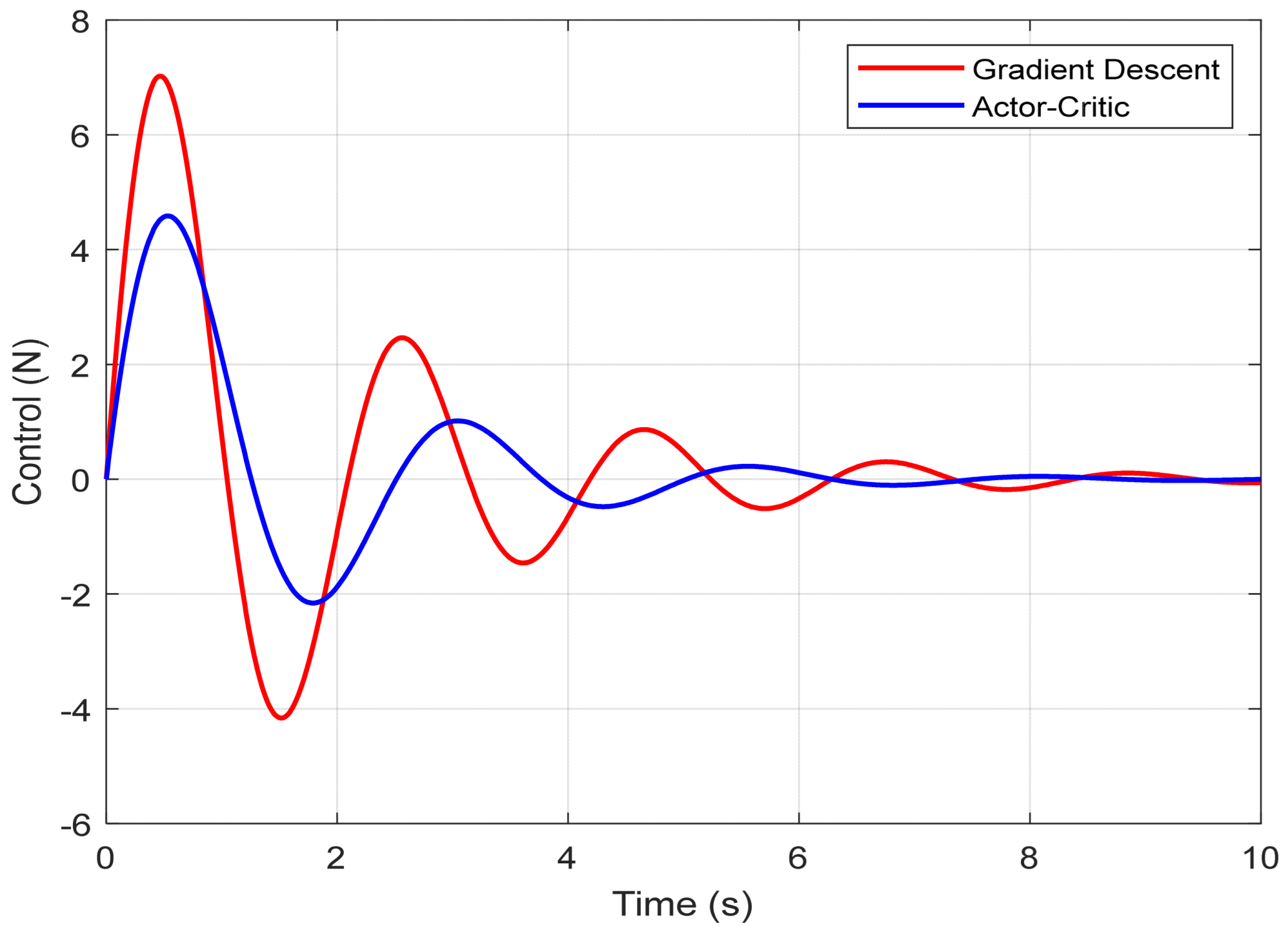 Symmetry 17 01083 g005