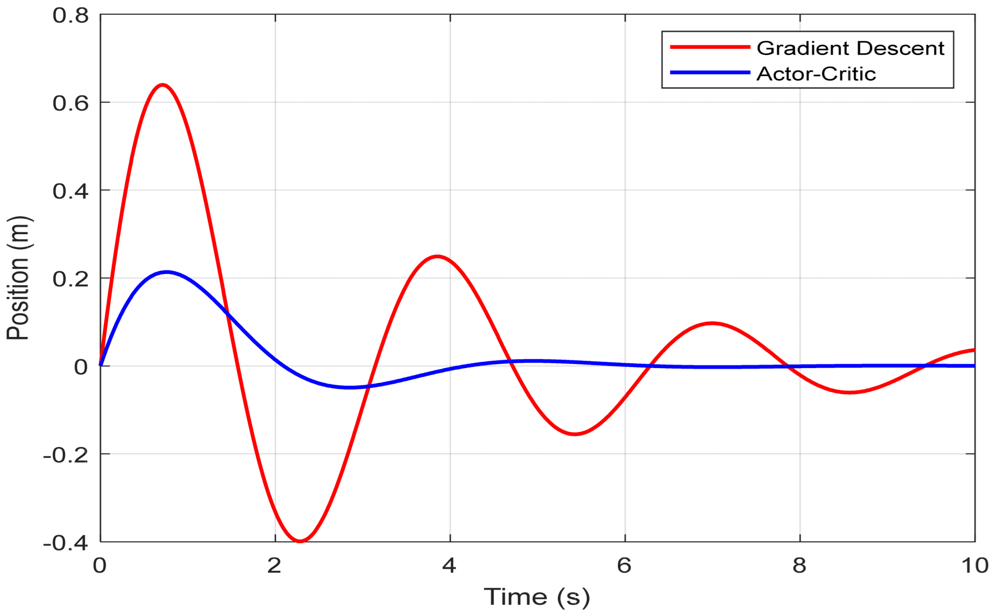 Symmetry 17 01083 g006
