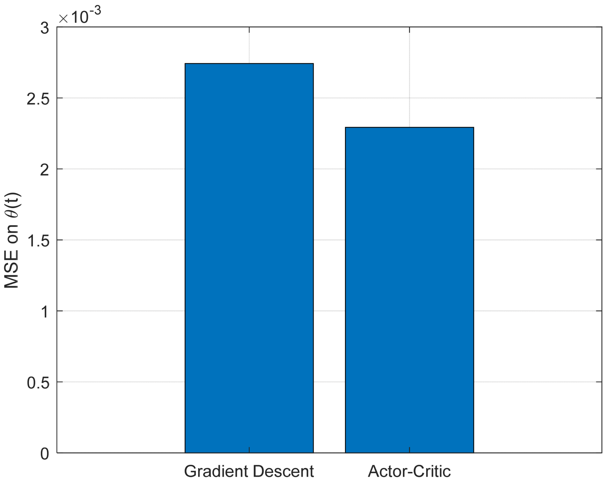 Symmetry 17 01083 g007