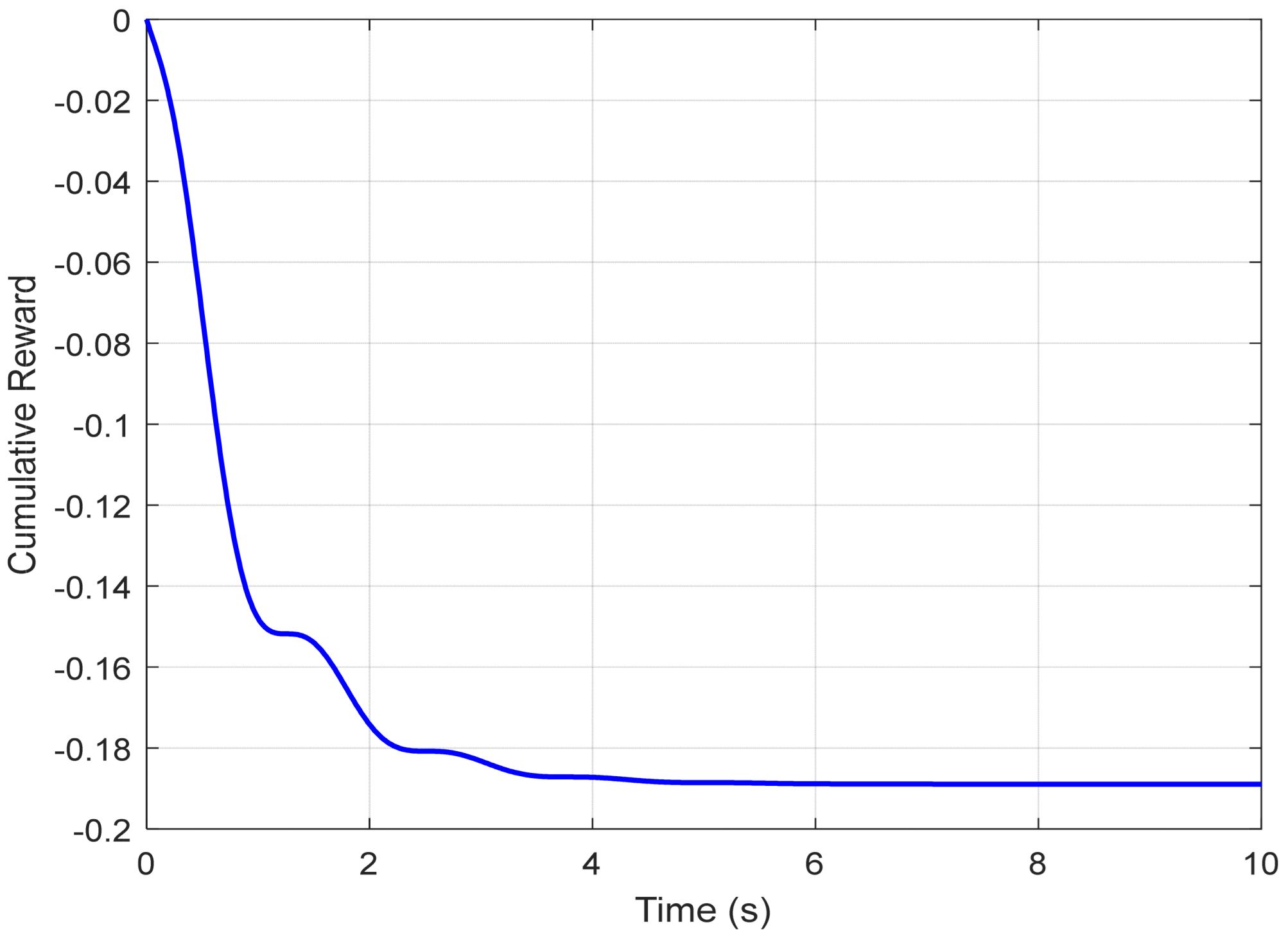Symmetry 17 01083 g010