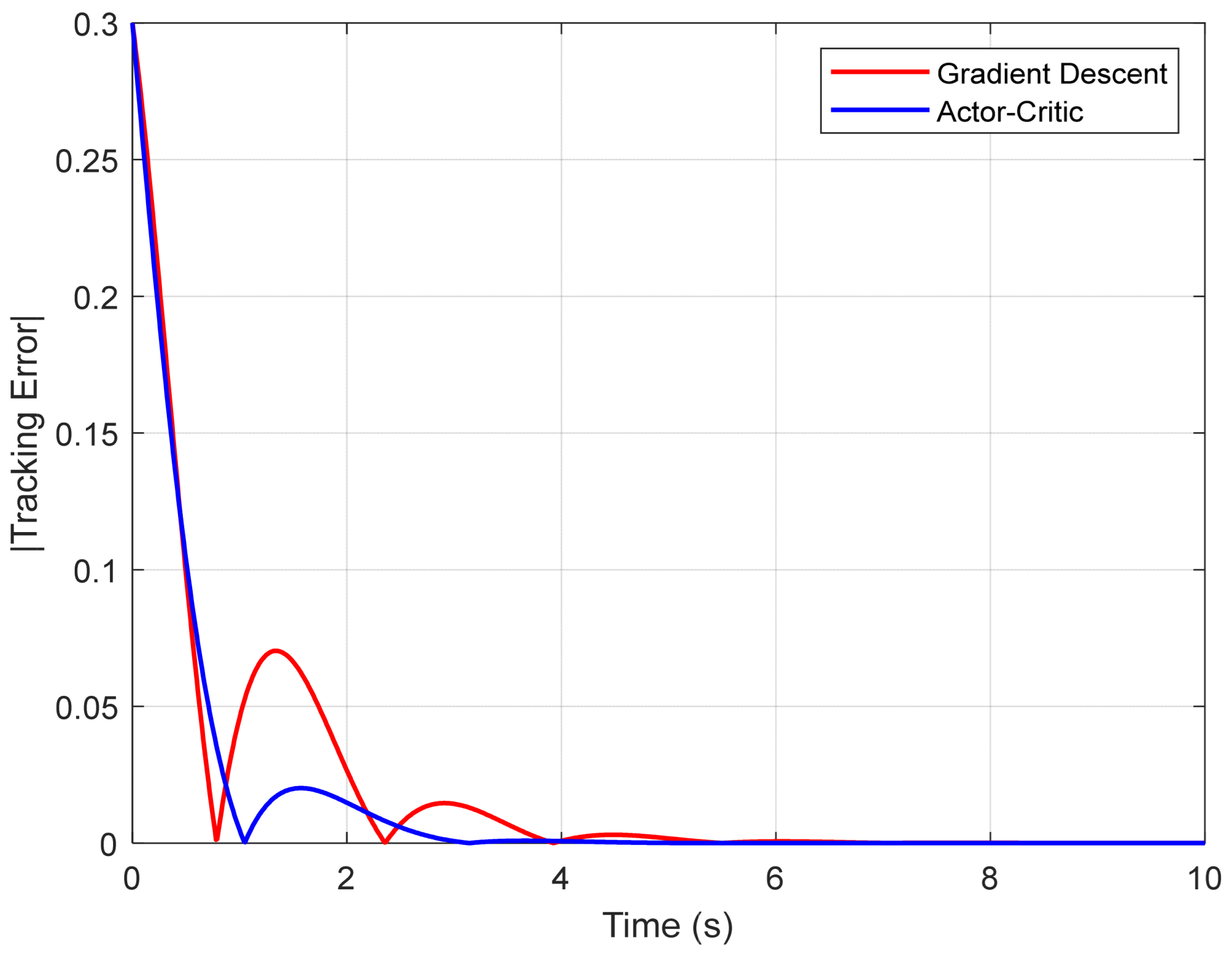 Symmetry 17 01083 g011