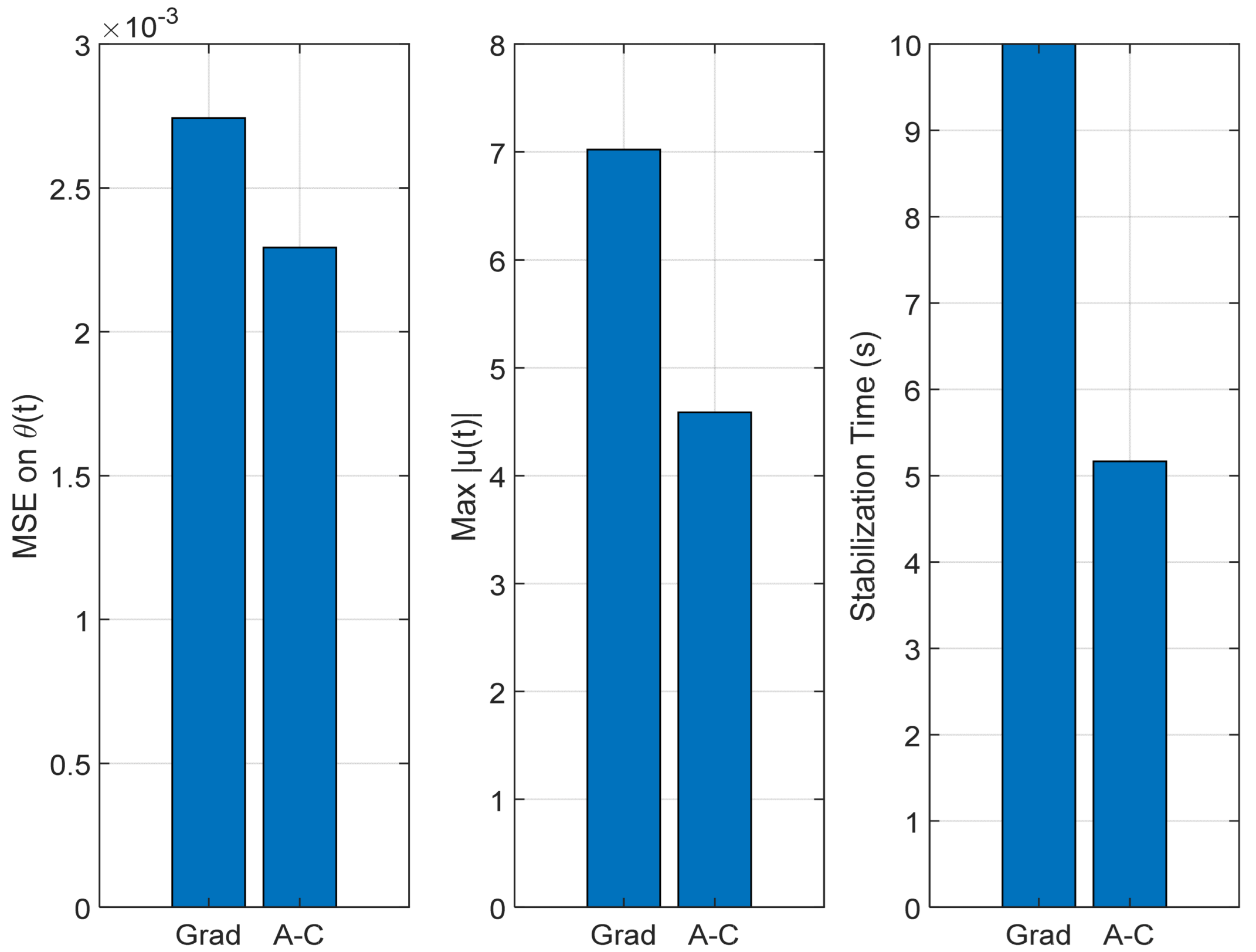 Symmetry 17 01083 g012