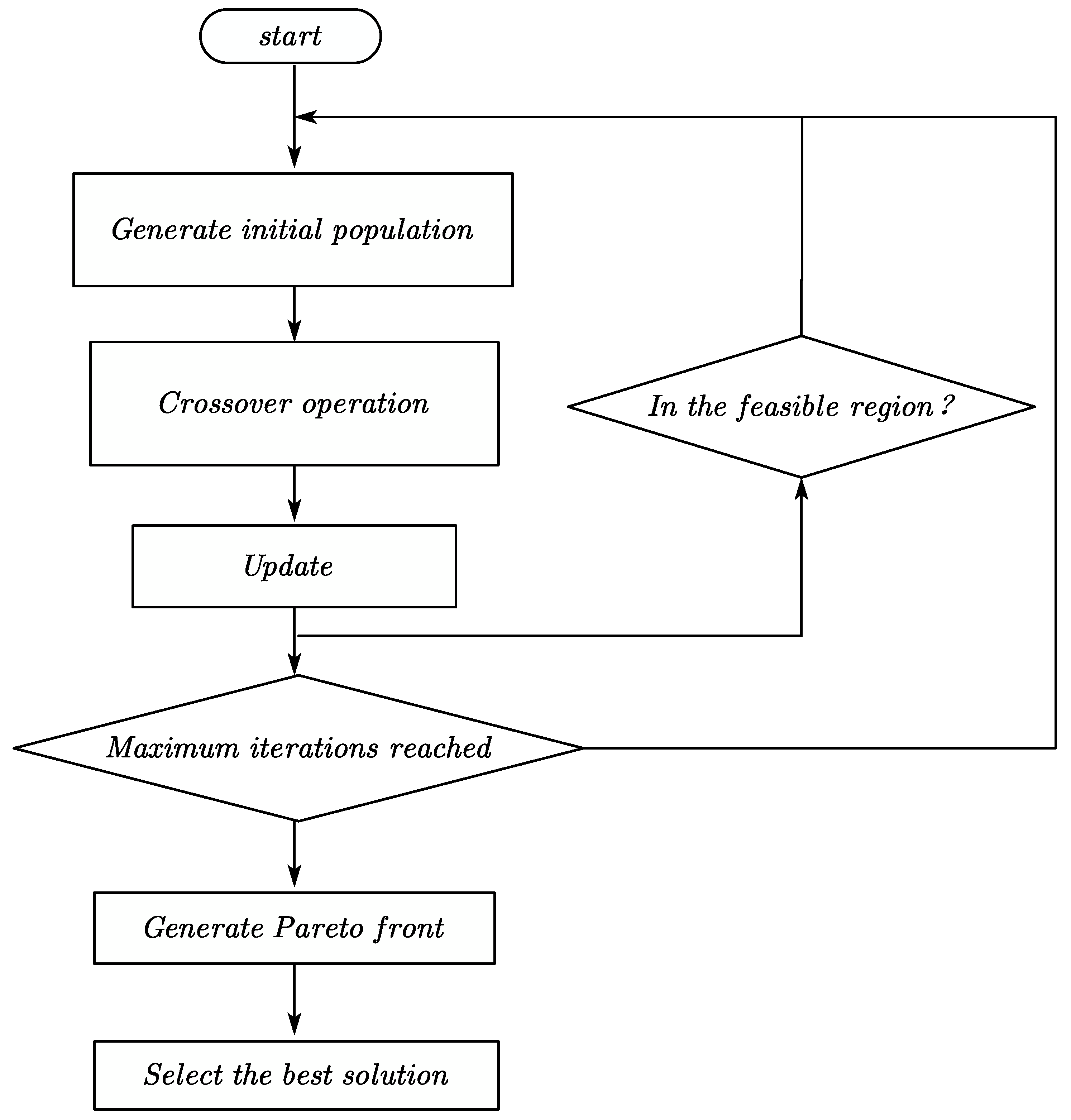 Symmetry 17 01084 g012