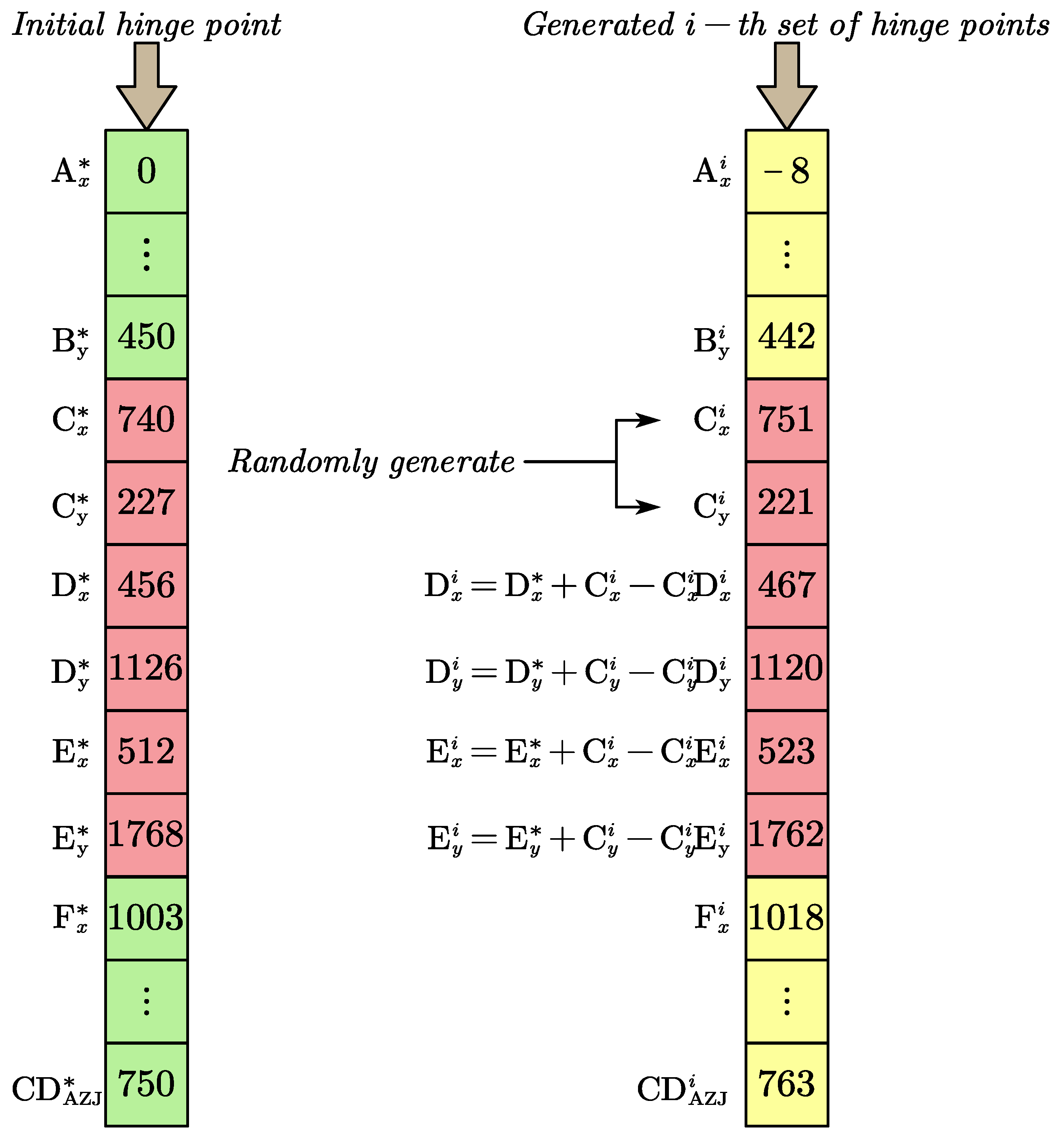 Symmetry 17 01084 g013