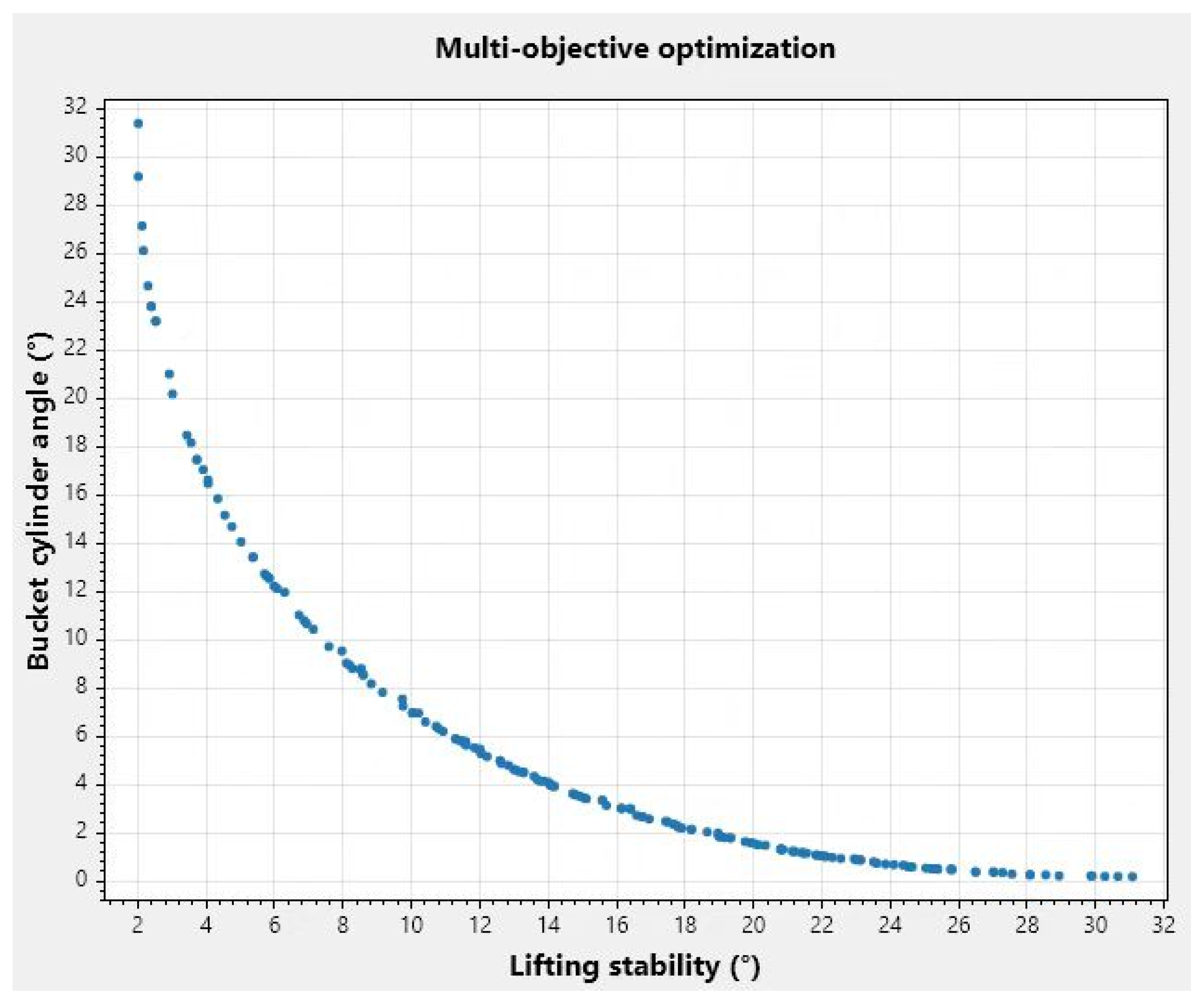 Symmetry 17 01084 g015