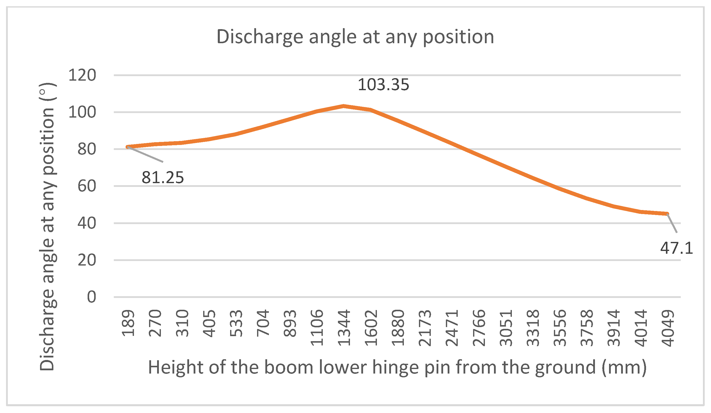 Symmetry 17 01084 g018