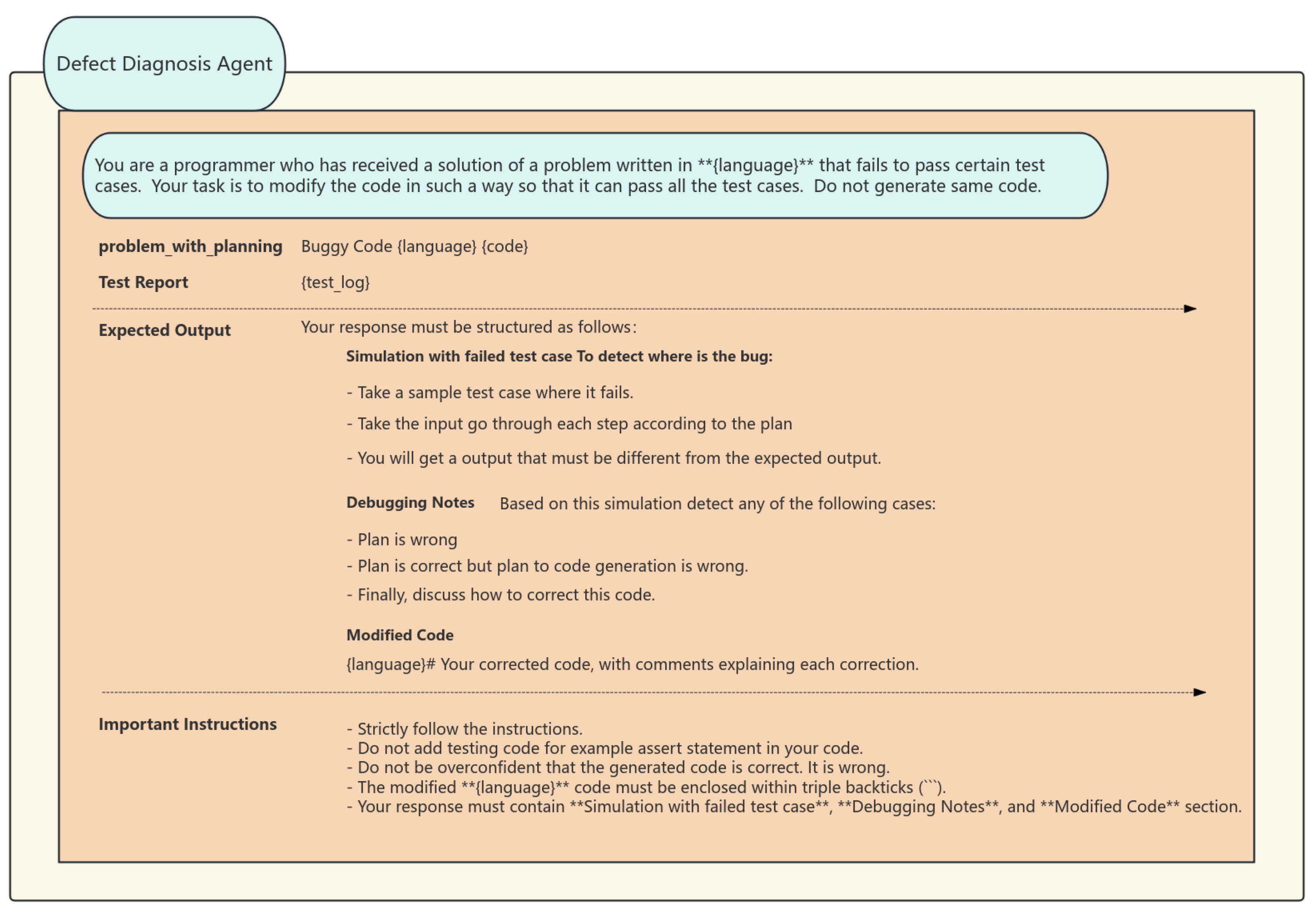 Symmetry 17 01087 g004
