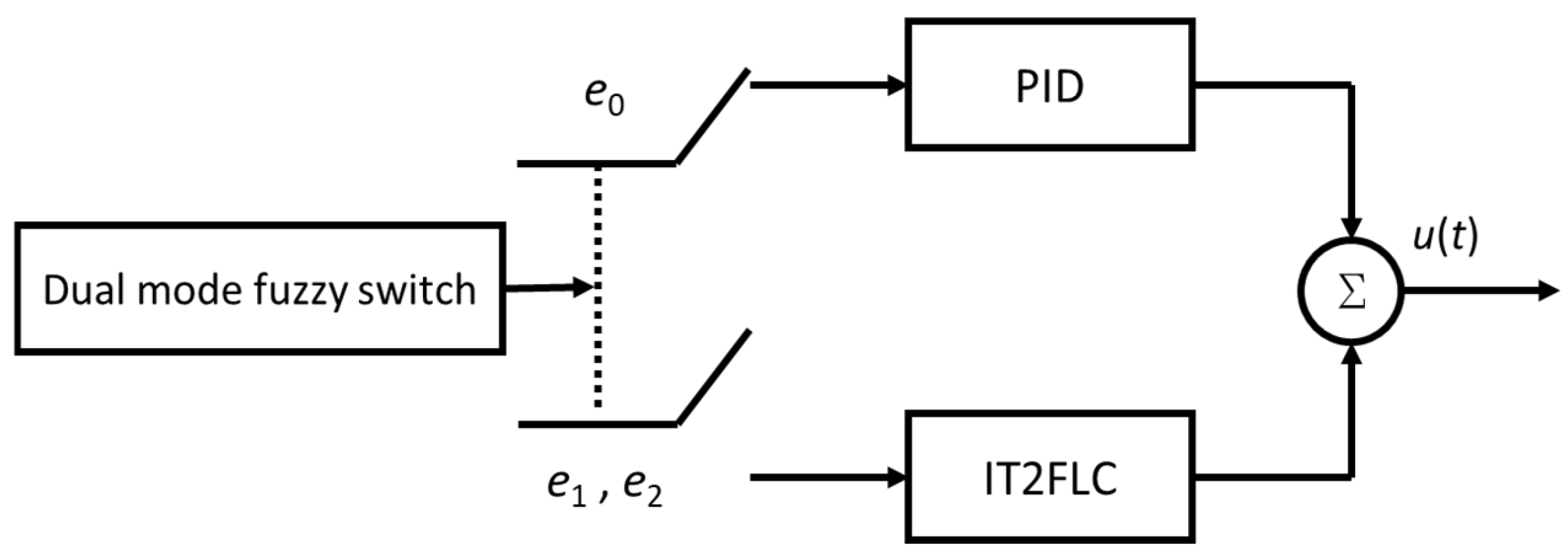 Symmetry 17 01088 g004