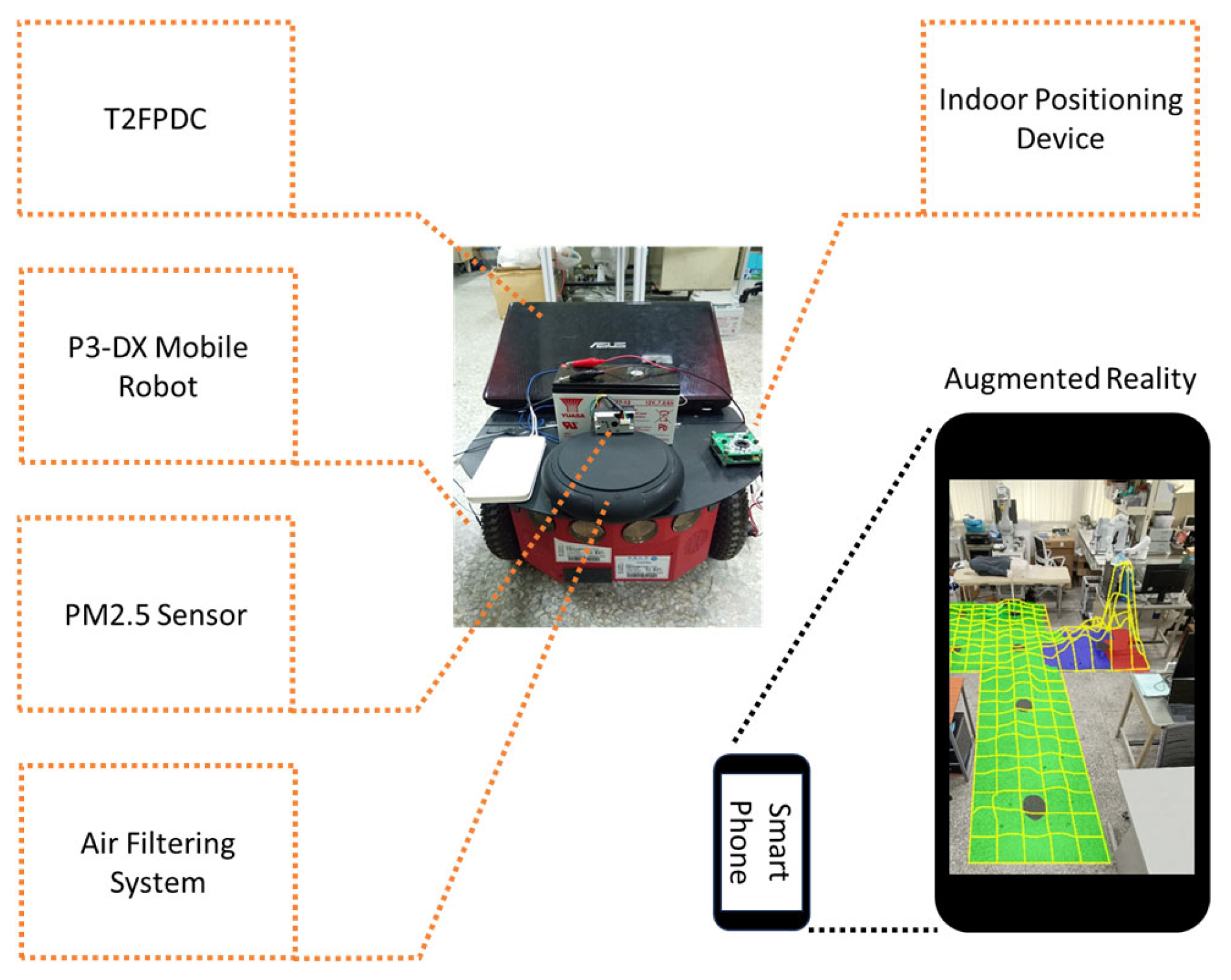 Symmetry 17 01088 g006