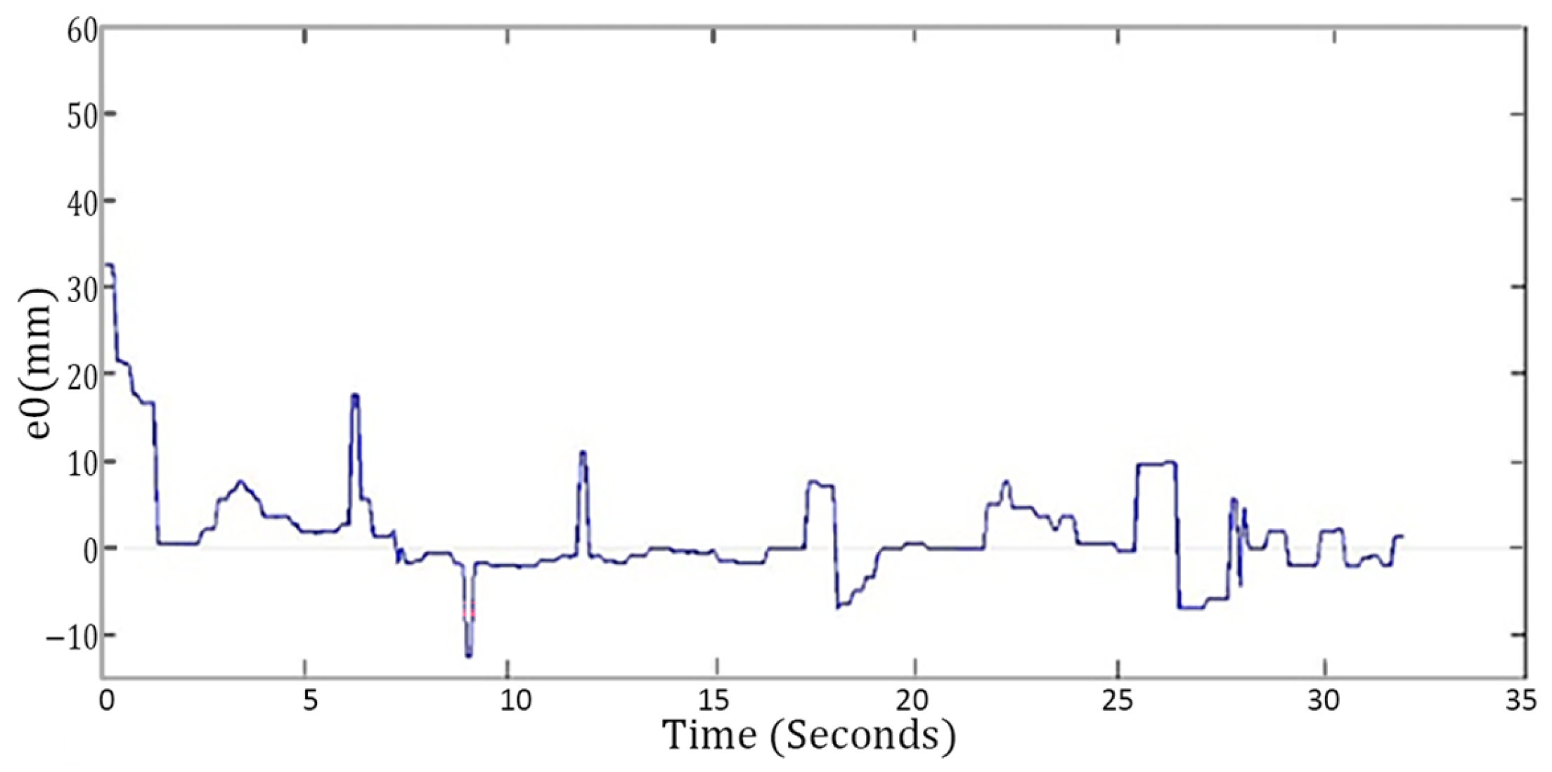Symmetry 17 01088 g014