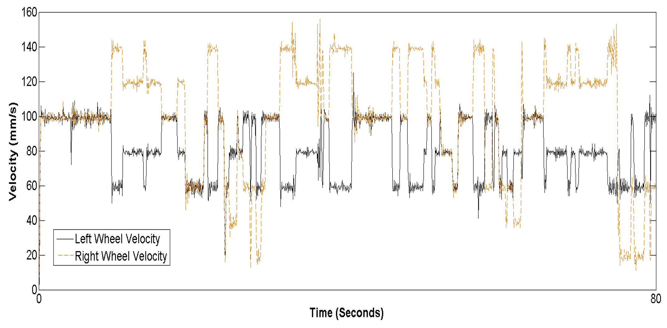 Symmetry 17 01088 g016