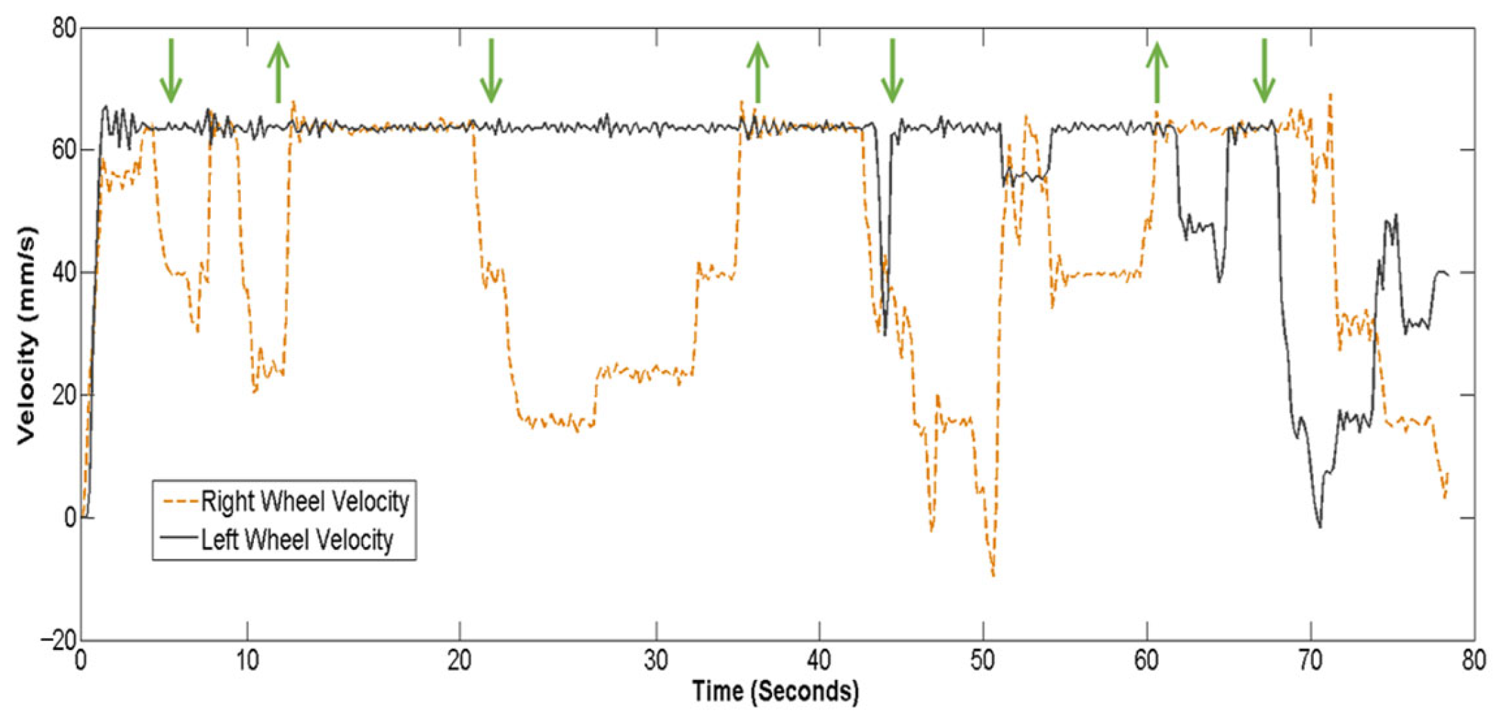 Symmetry 17 01088 g017