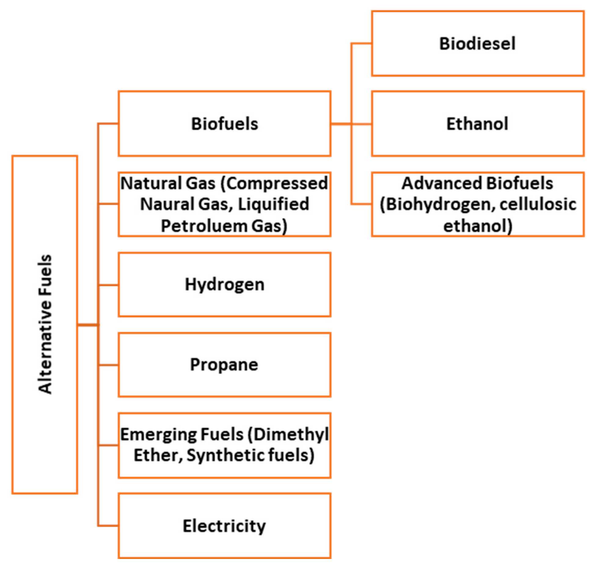 Symmetry 17 01089 g003
