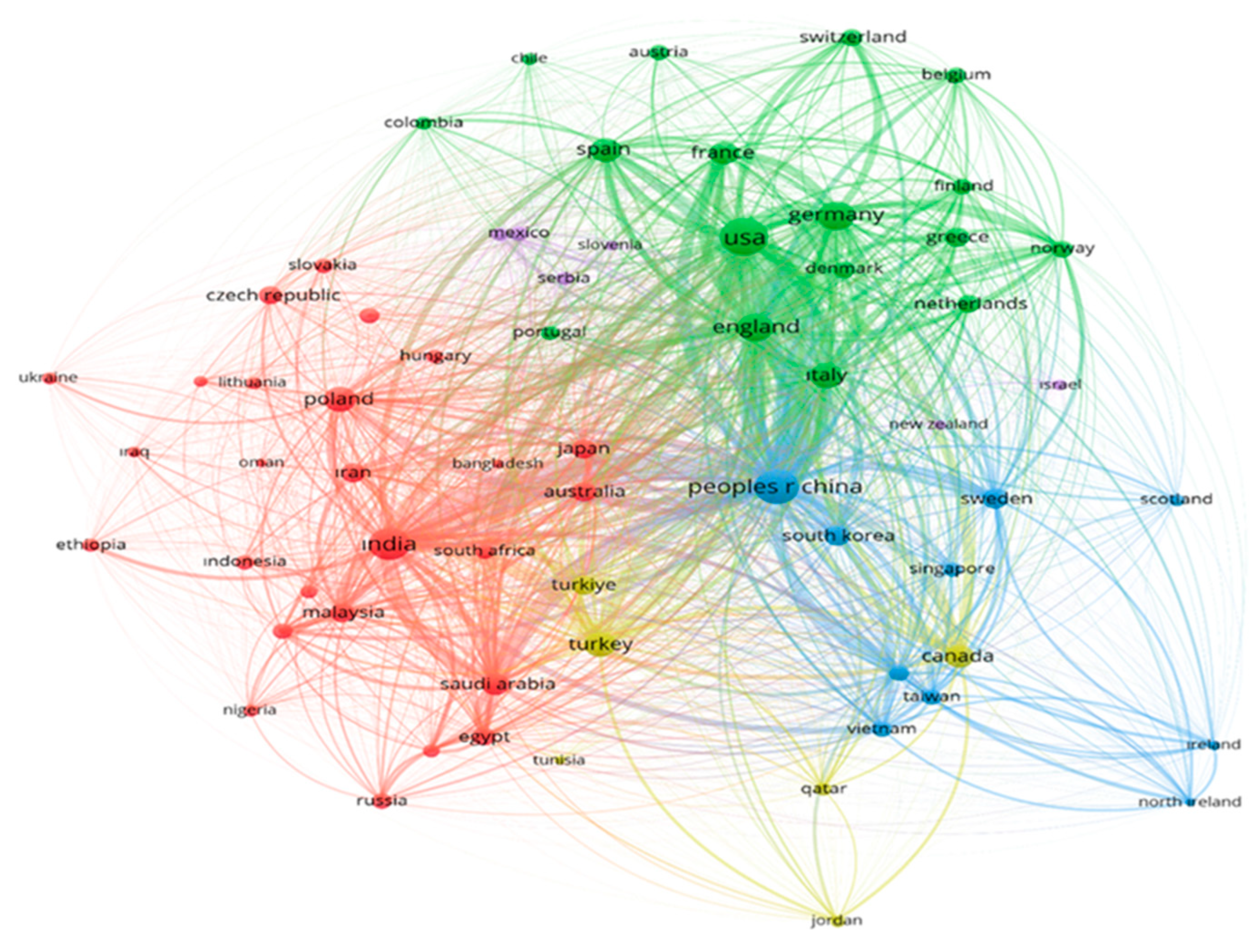 Symmetry 17 01089 g004