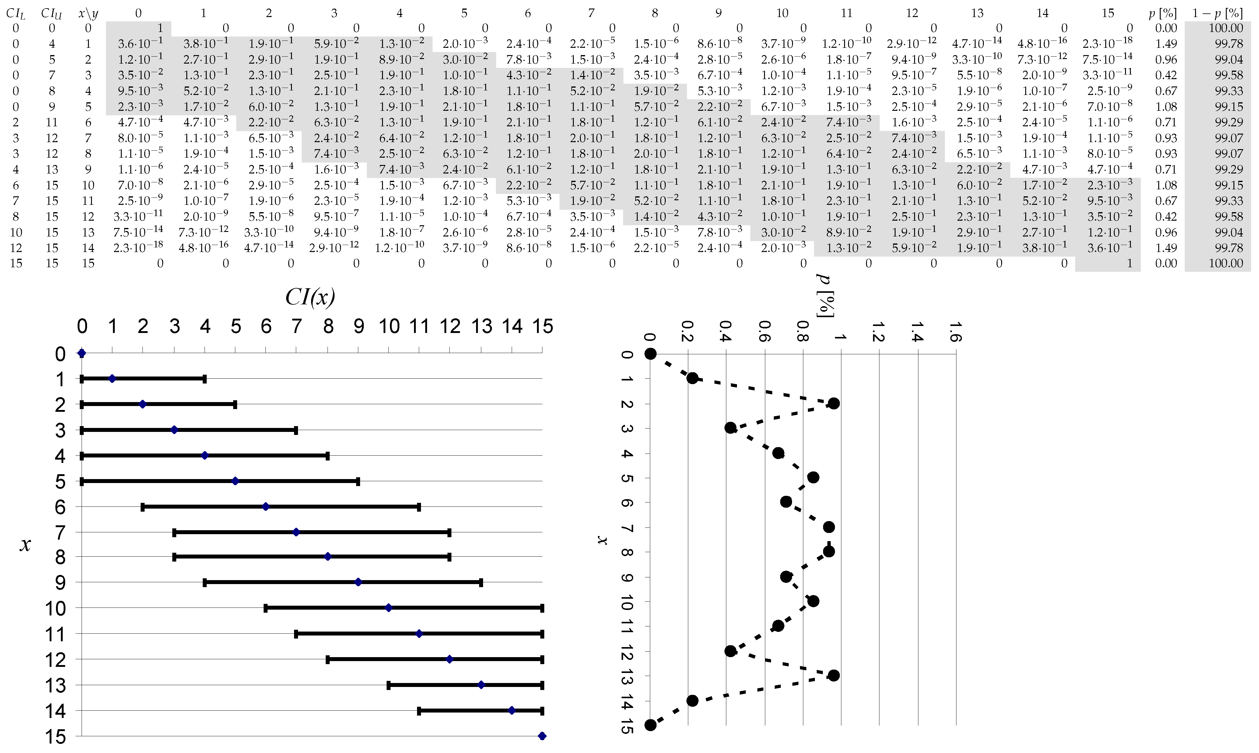 Symmetry 17 01090 g002
