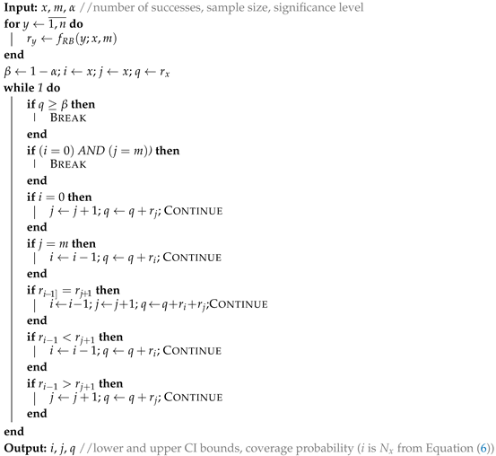 Symmetry 17 01090 i001