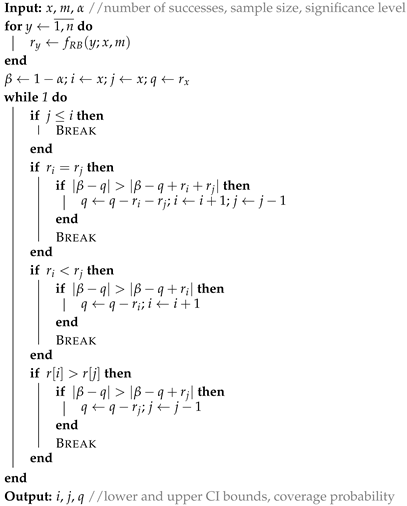 Symmetry 17 01090 i002