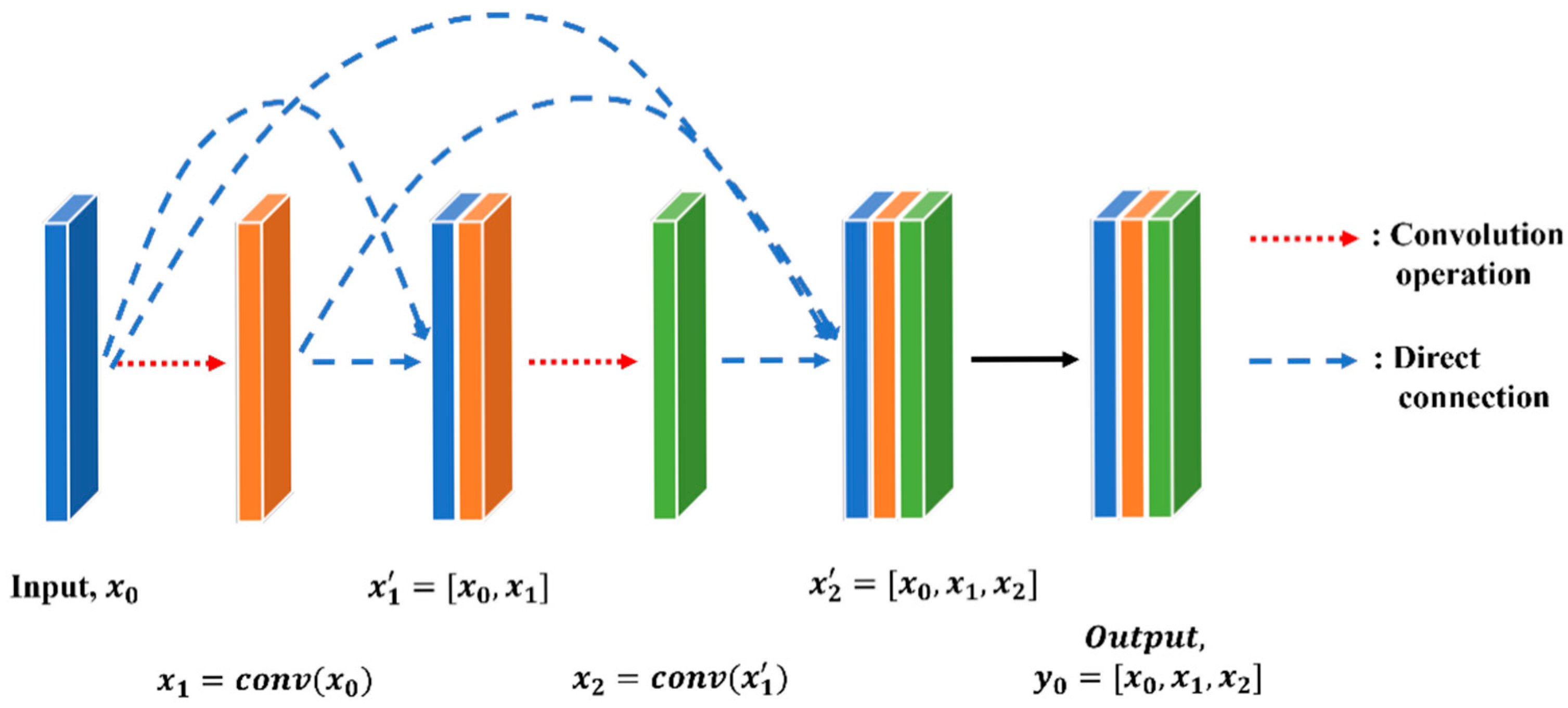 Symmetry 17 01092 g001