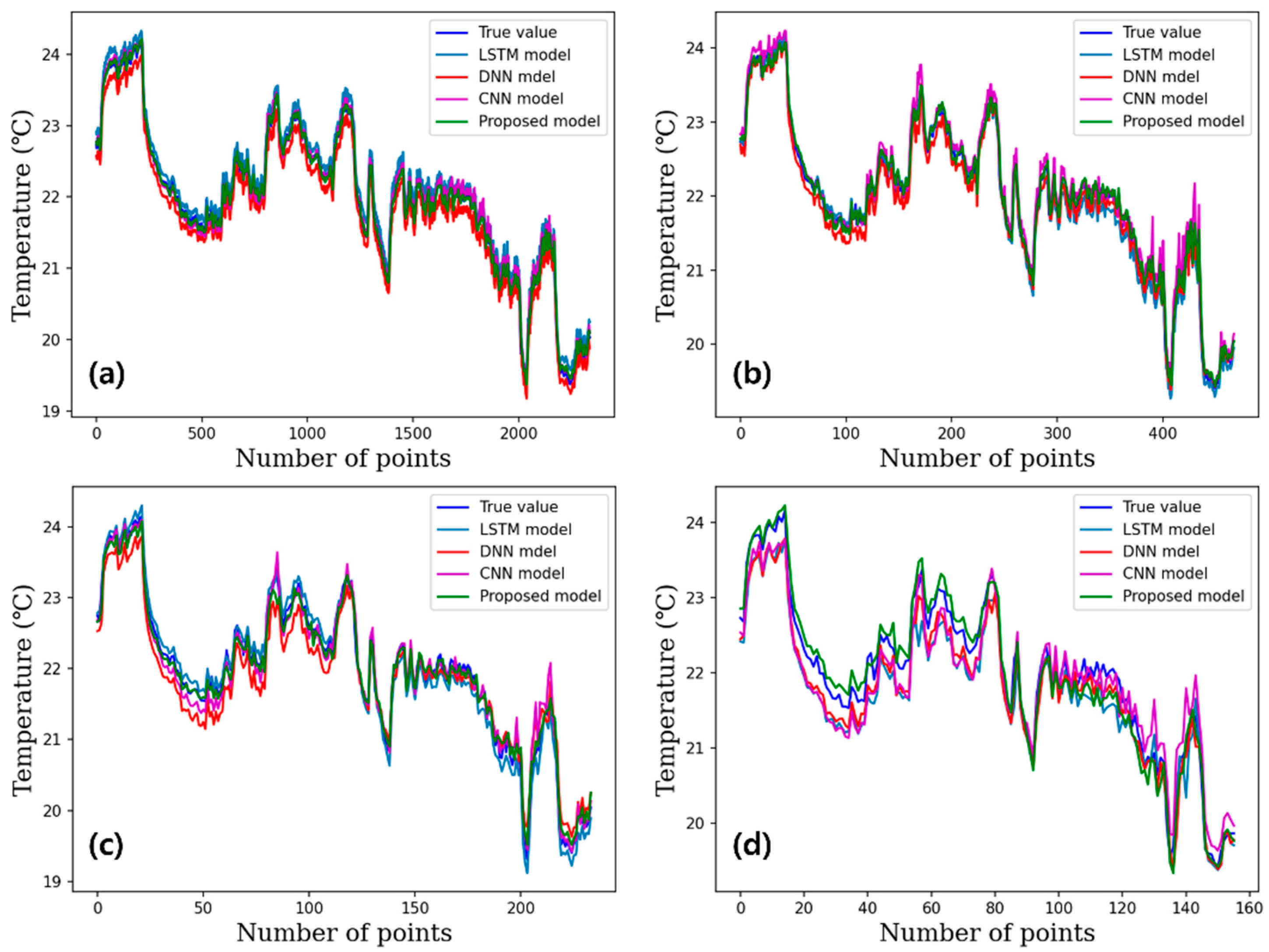 Symmetry 17 01092 g006