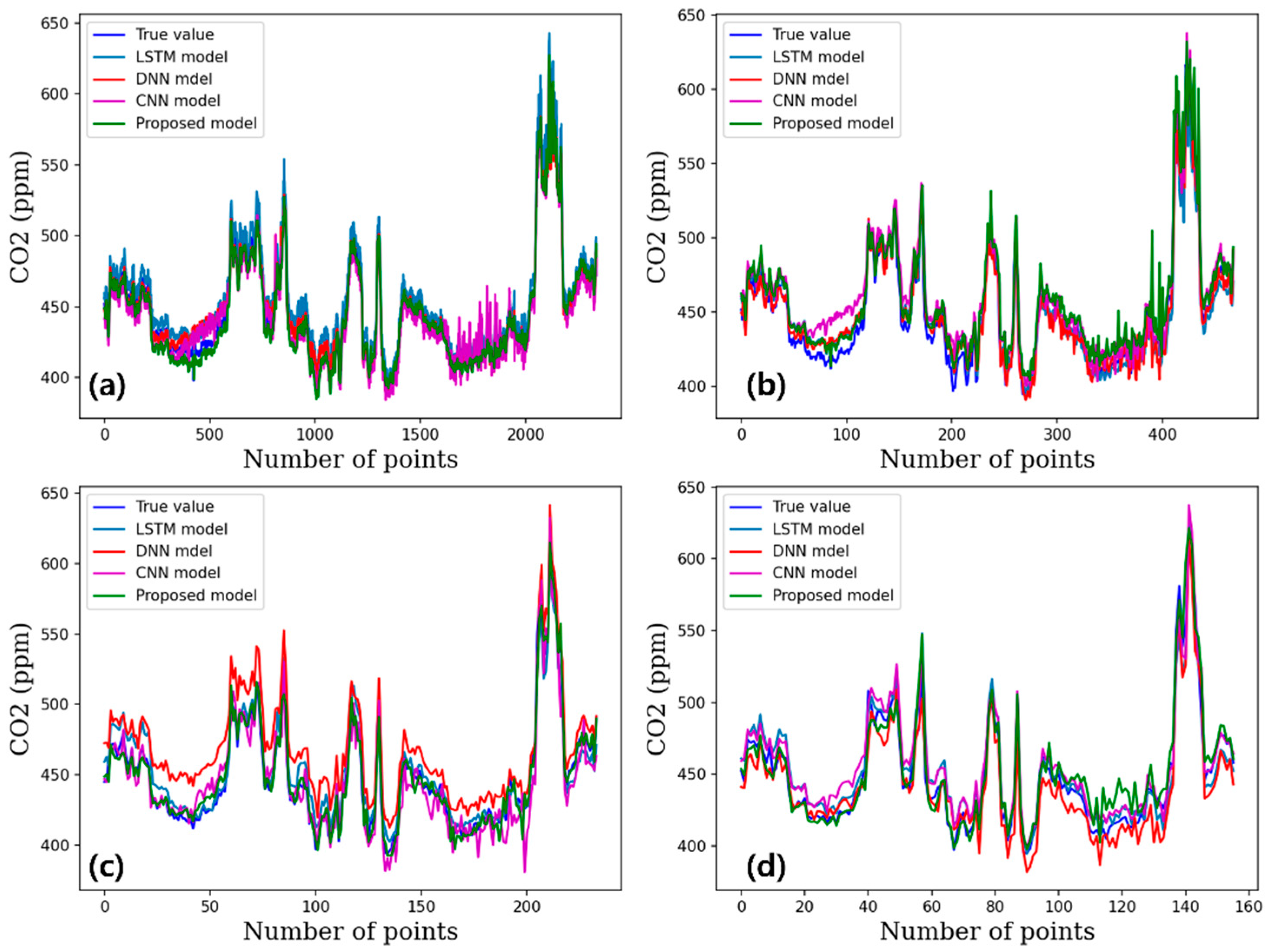 Symmetry 17 01092 g008