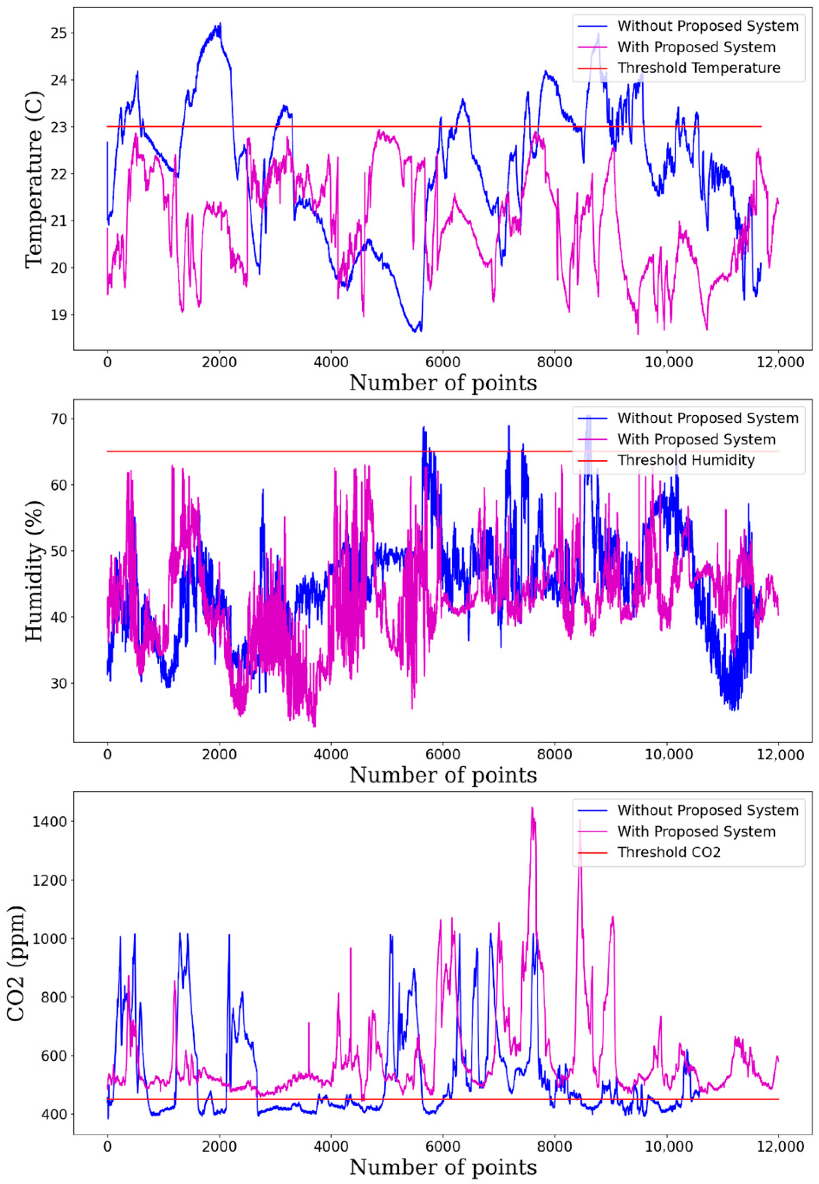 Symmetry 17 01092 g009
