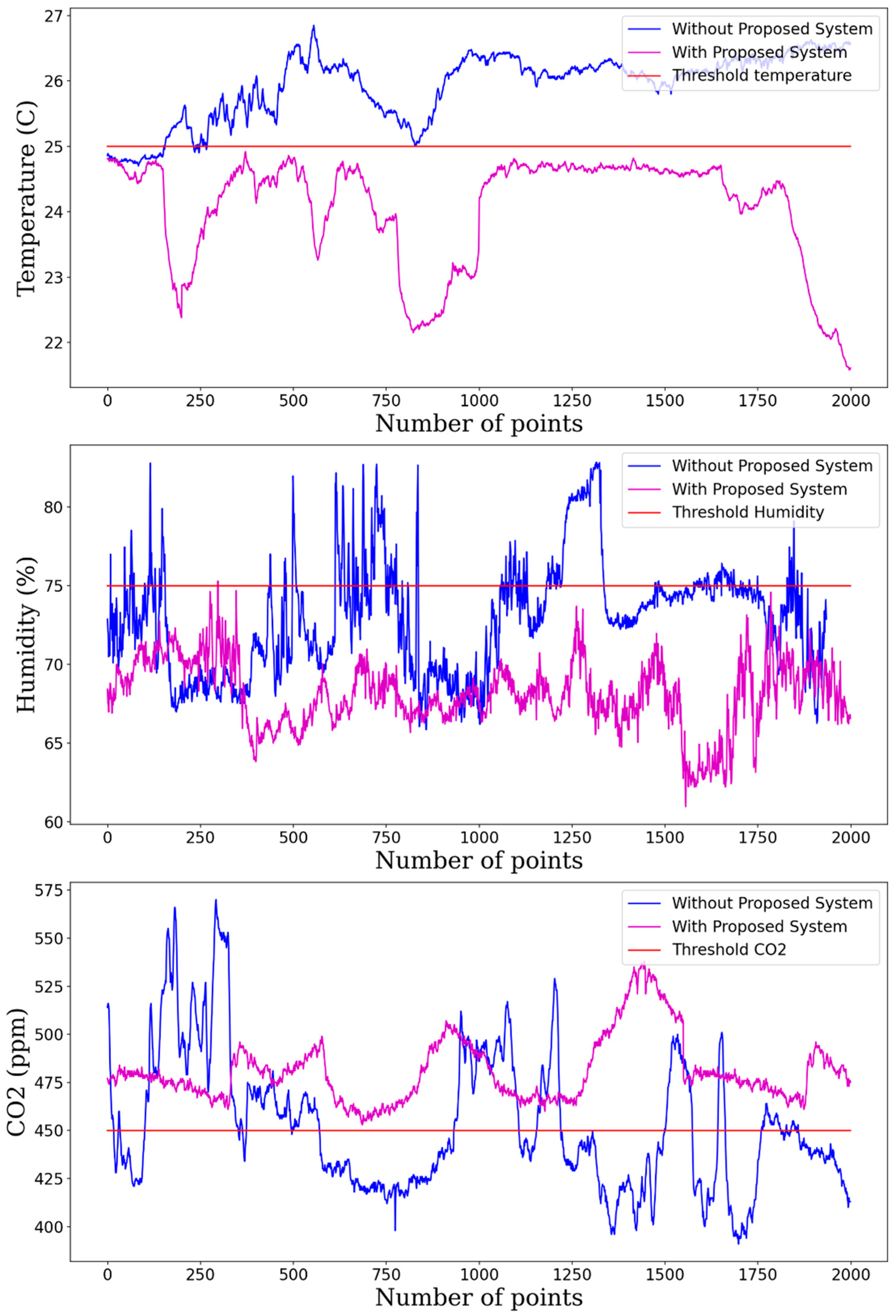 Symmetry 17 01092 g011