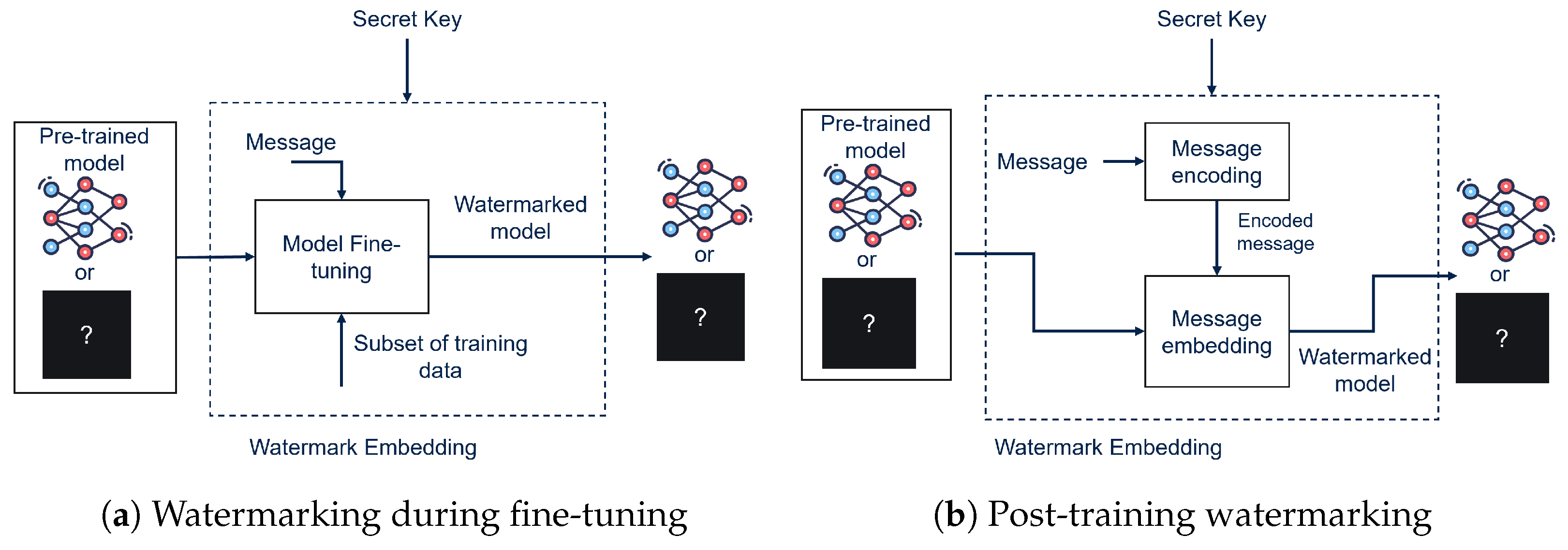 Symmetry 17 01094 g003