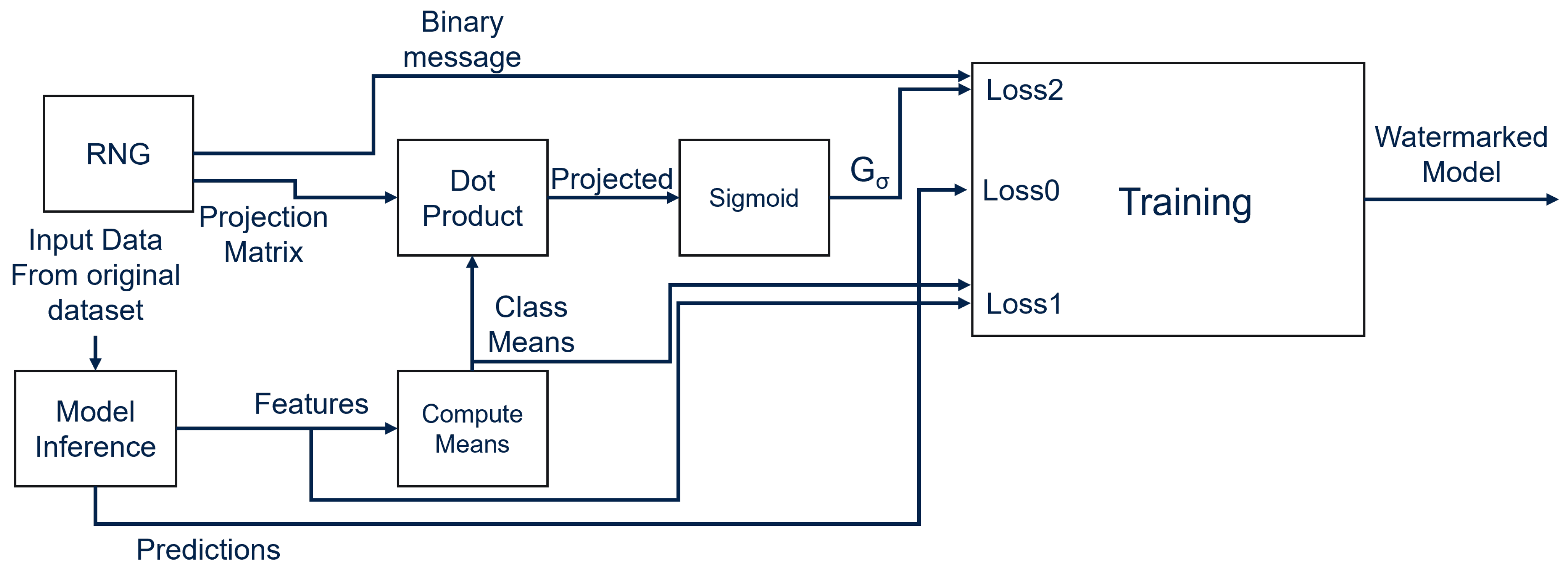 Symmetry 17 01094 g004
