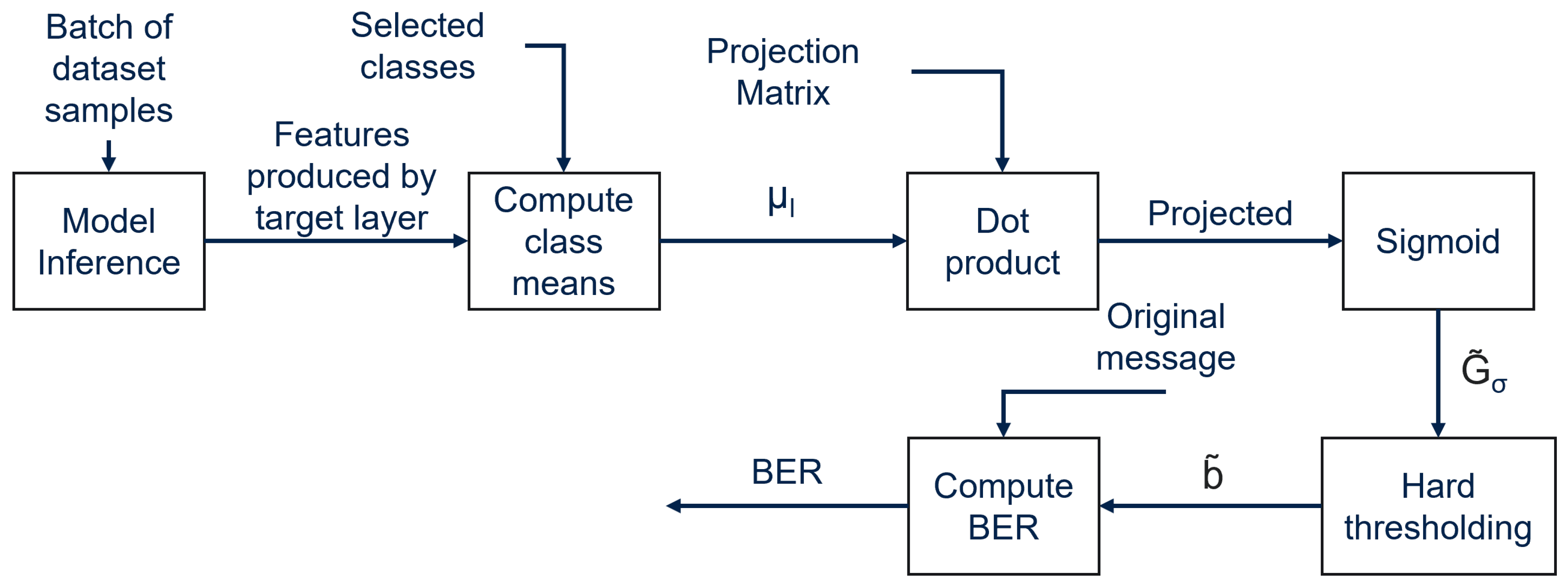 Symmetry 17 01094 g005