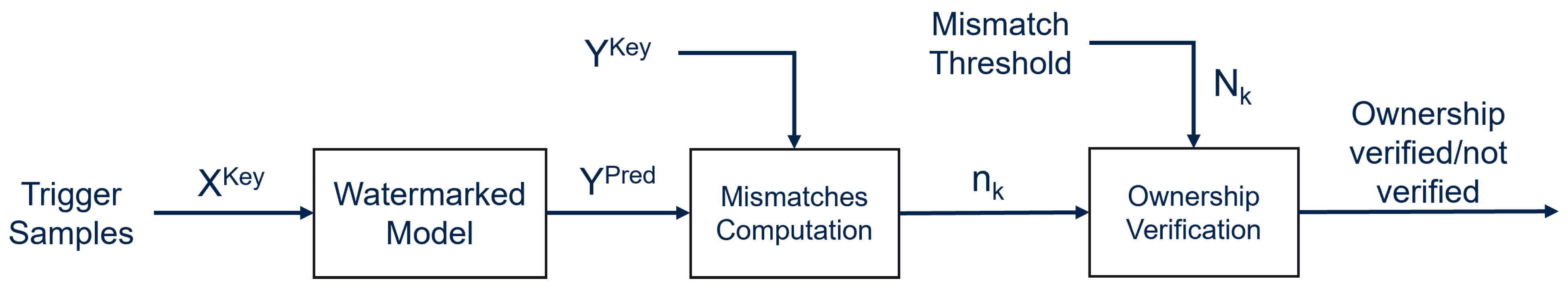 Symmetry 17 01094 g007