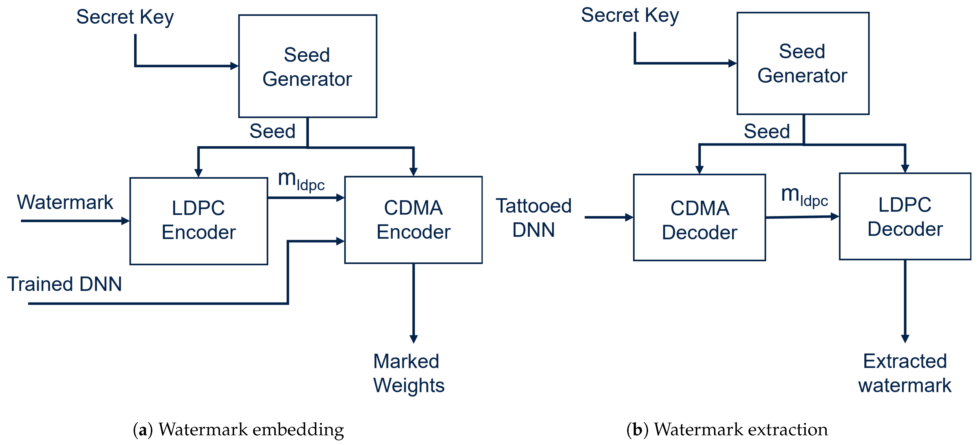 Symmetry 17 01094 g011