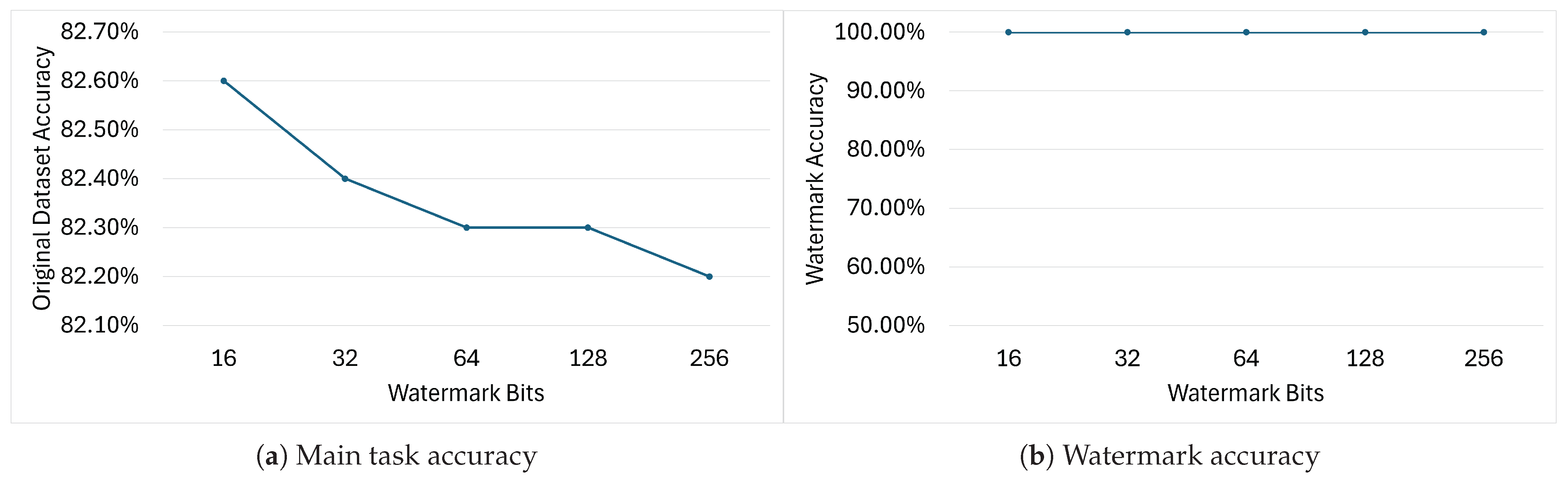 Symmetry 17 01094 g012