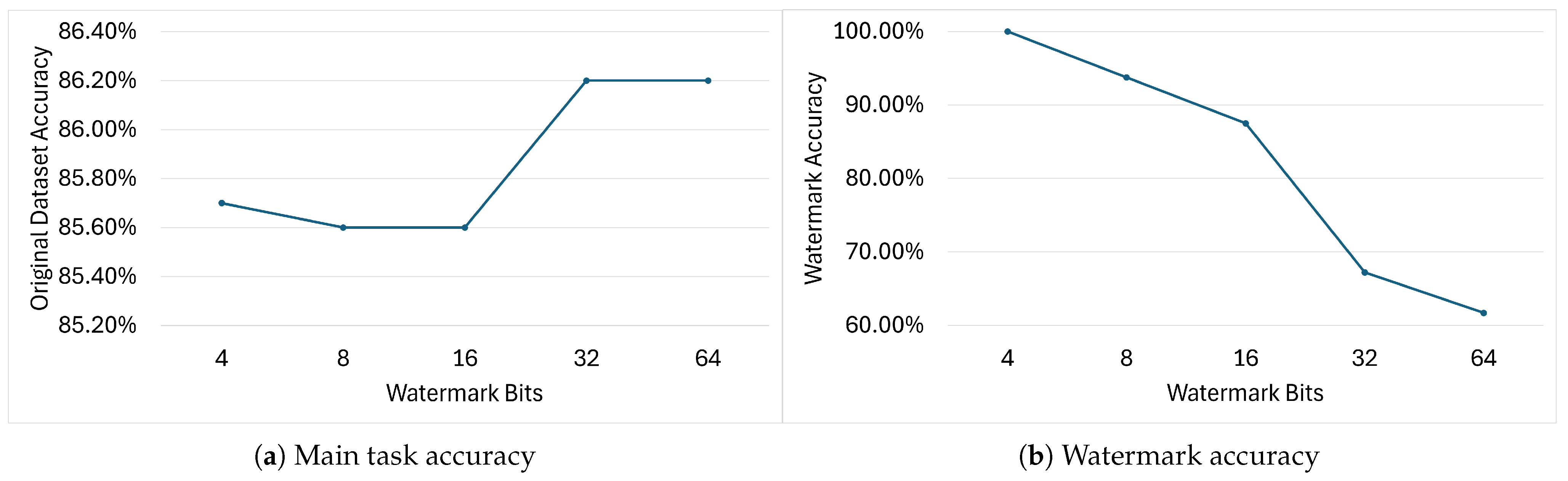 Symmetry 17 01094 g013