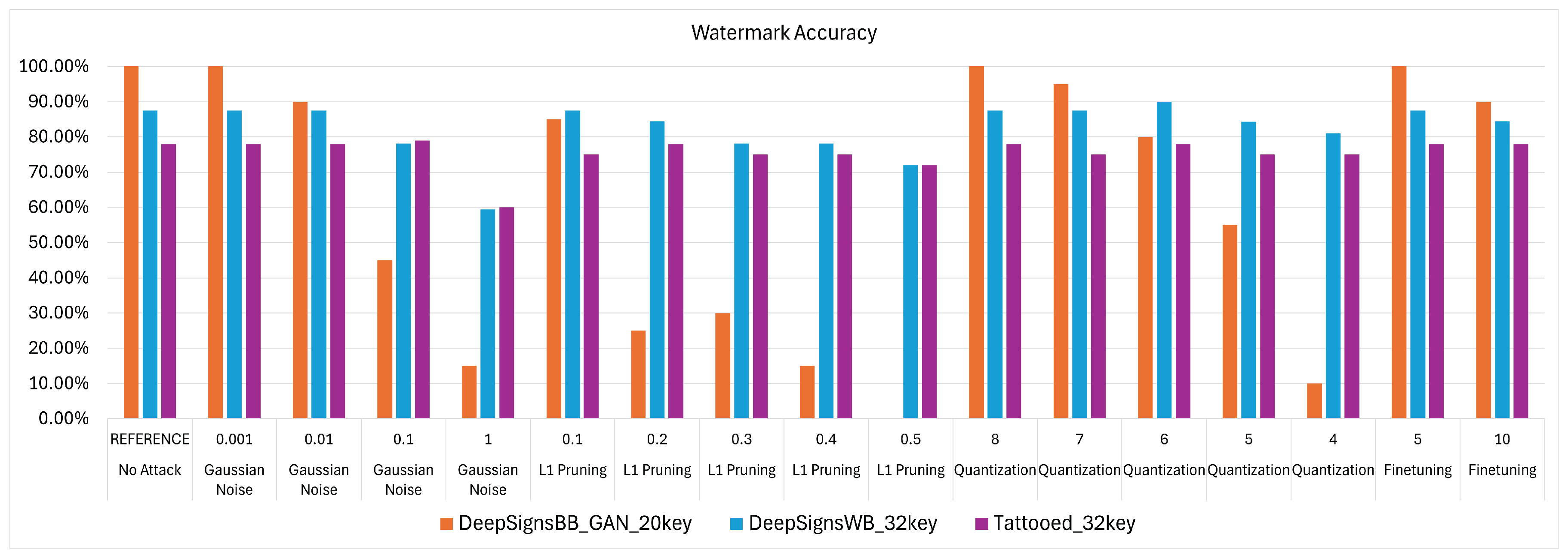 Symmetry 17 01094 g015