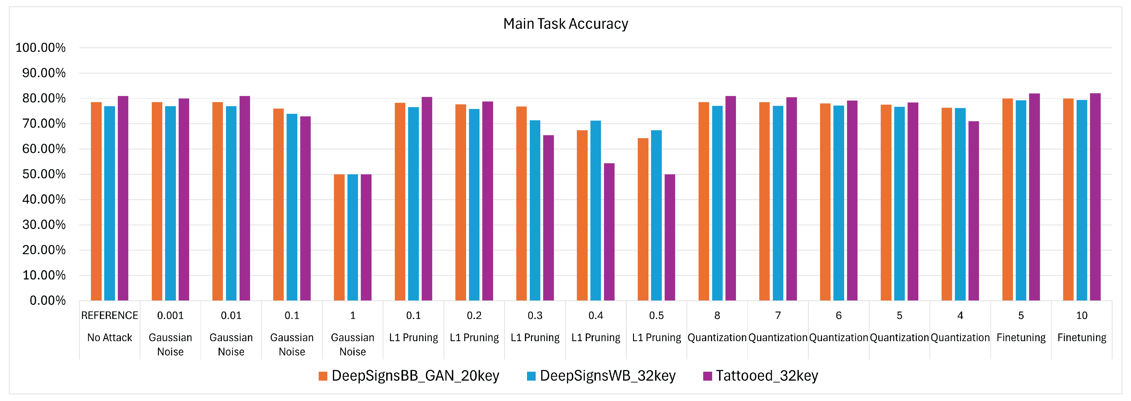 Symmetry 17 01094 g016