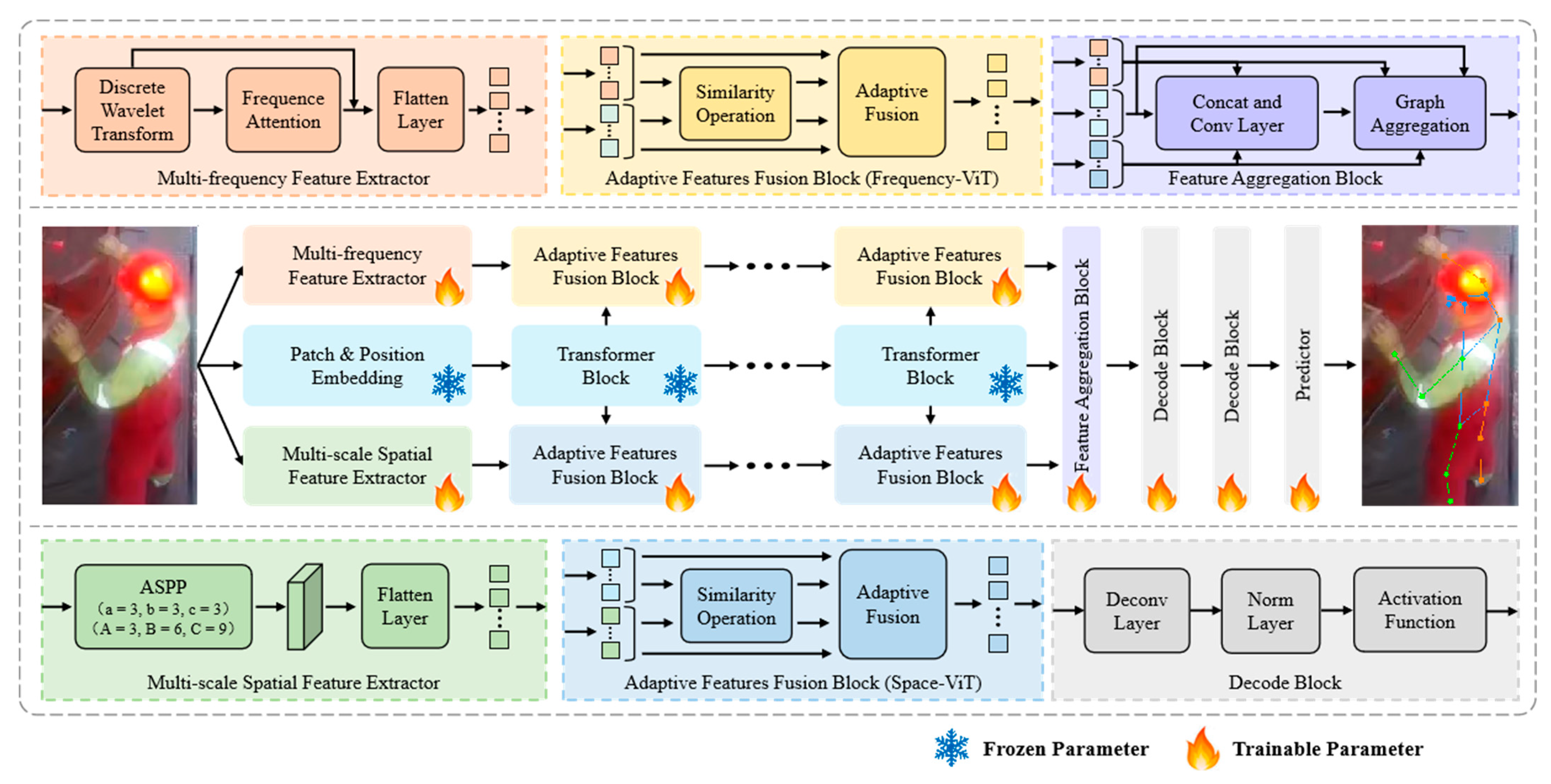 Symmetry 17 01098 g001