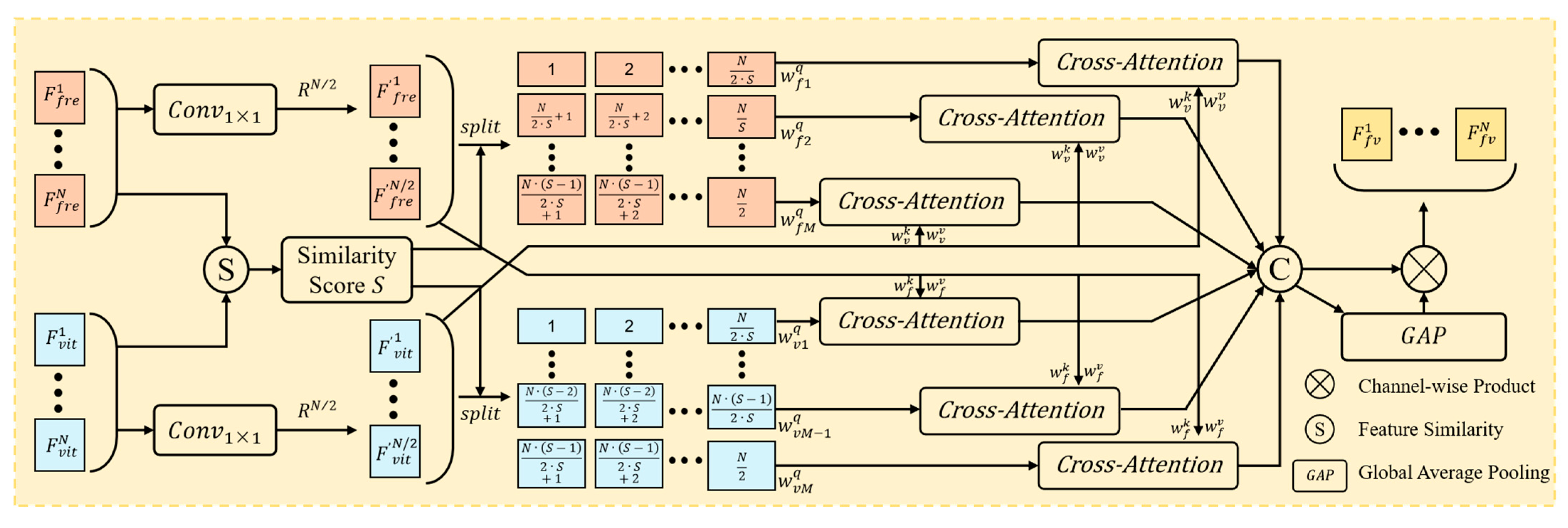 Symmetry 17 01098 g002