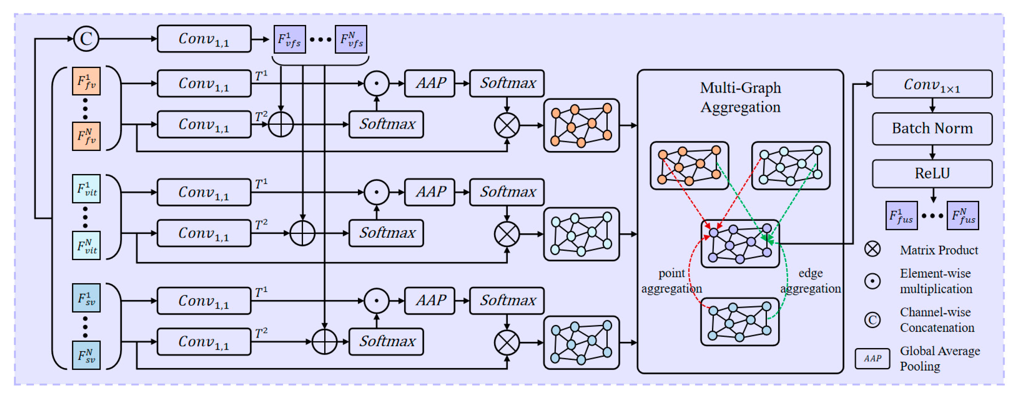 Symmetry 17 01098 g003