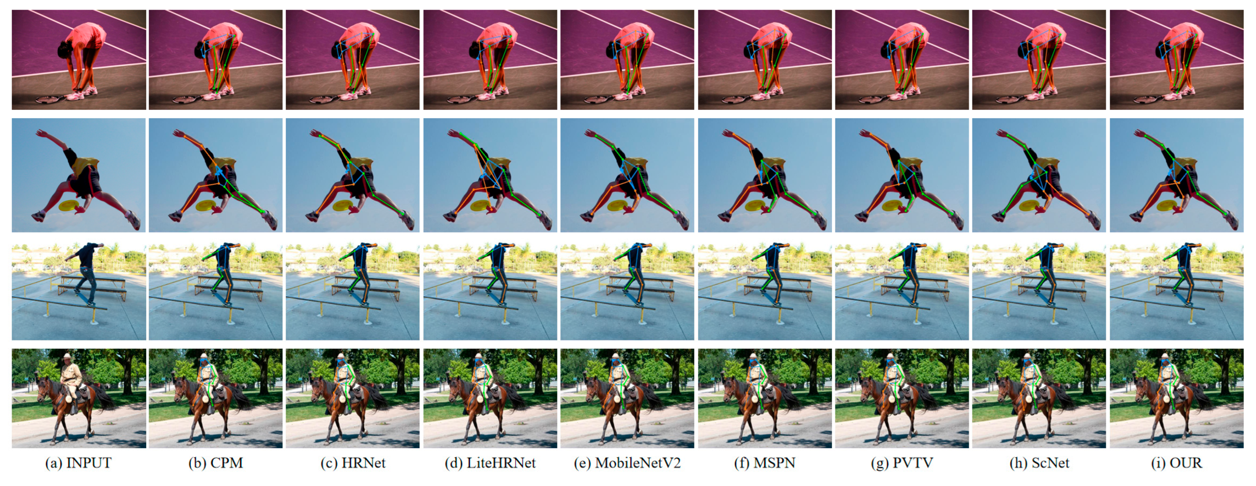 Symmetry 17 01098 g005