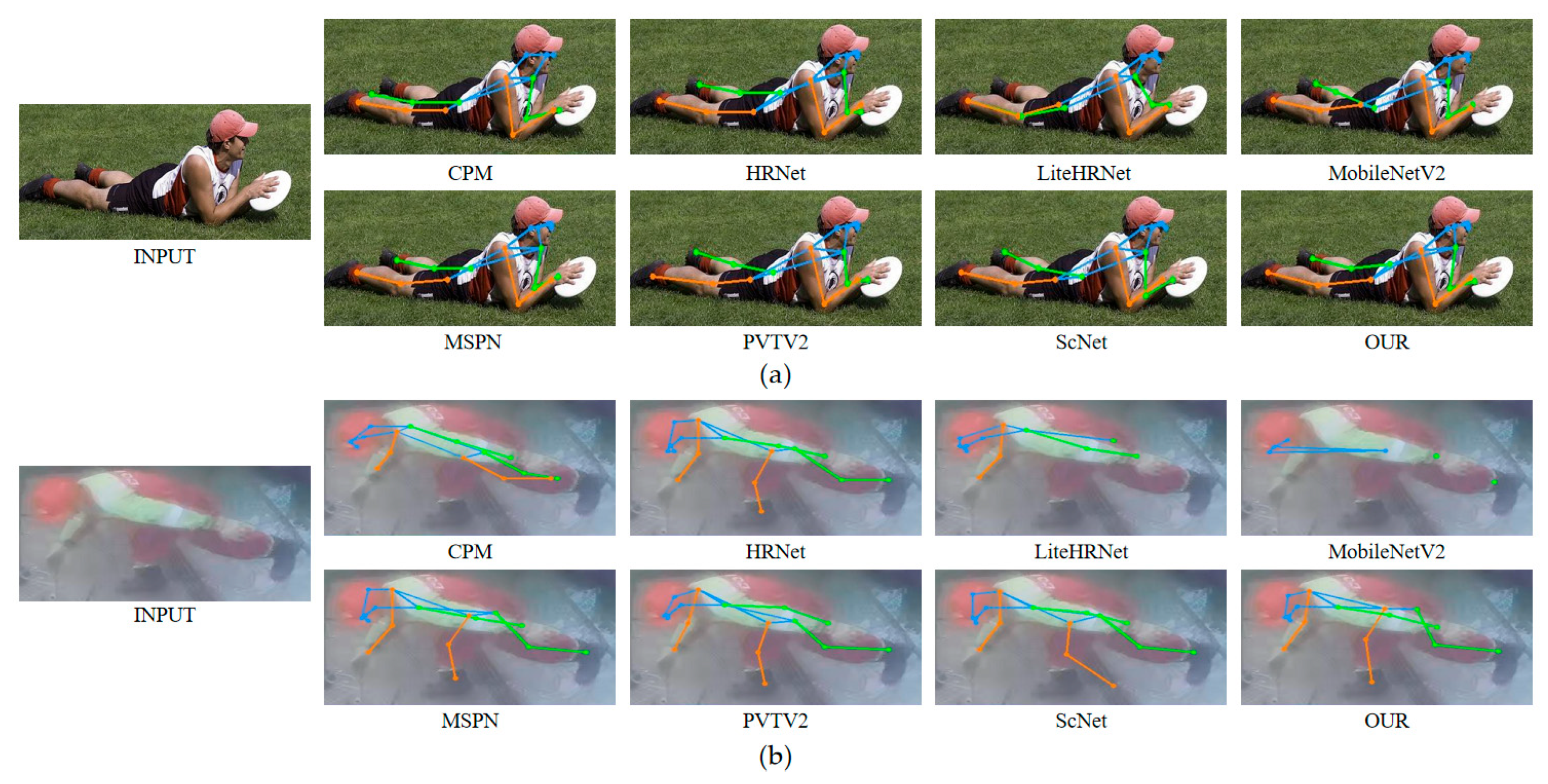 Symmetry 17 01098 g009