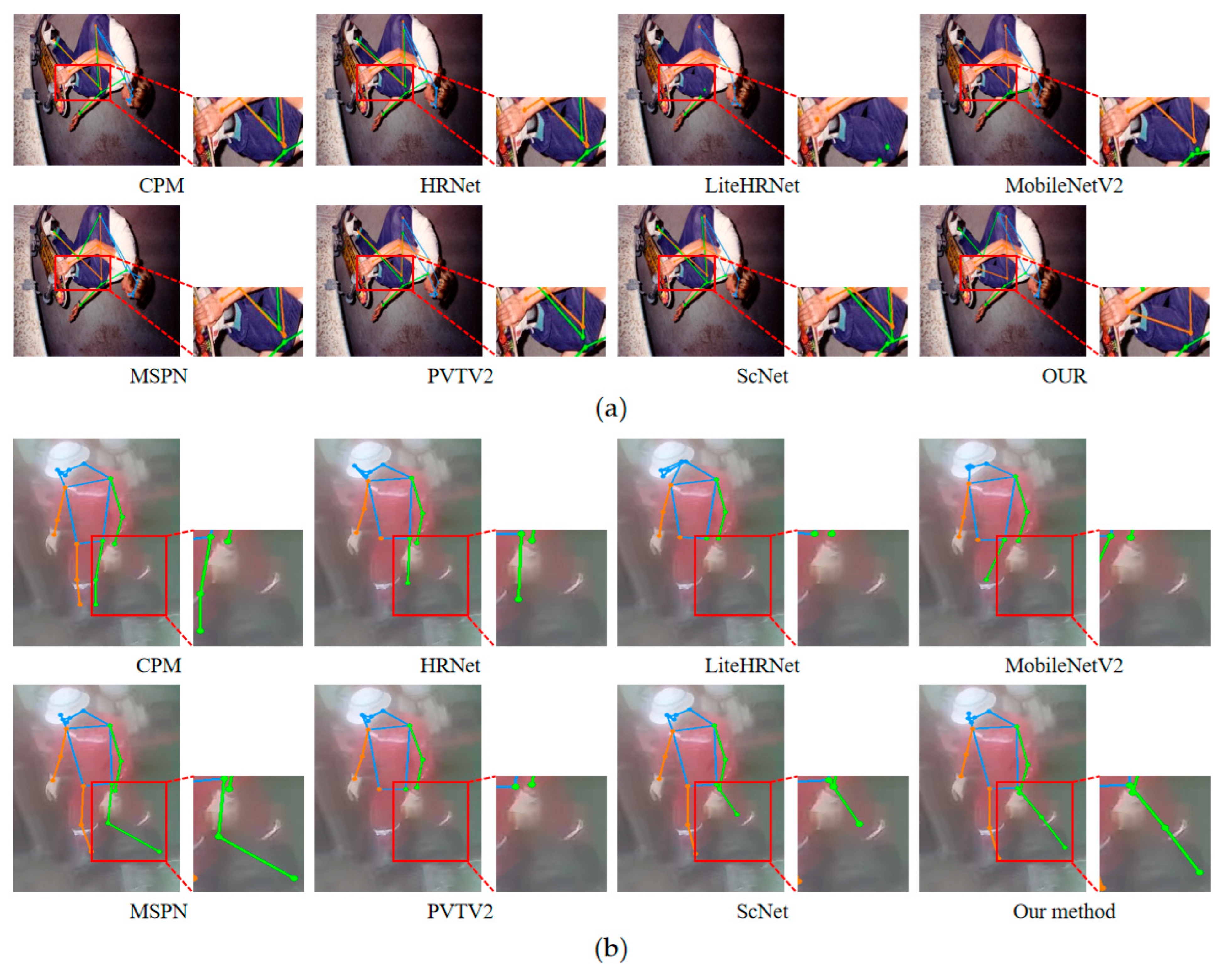 Symmetry 17 01098 g011