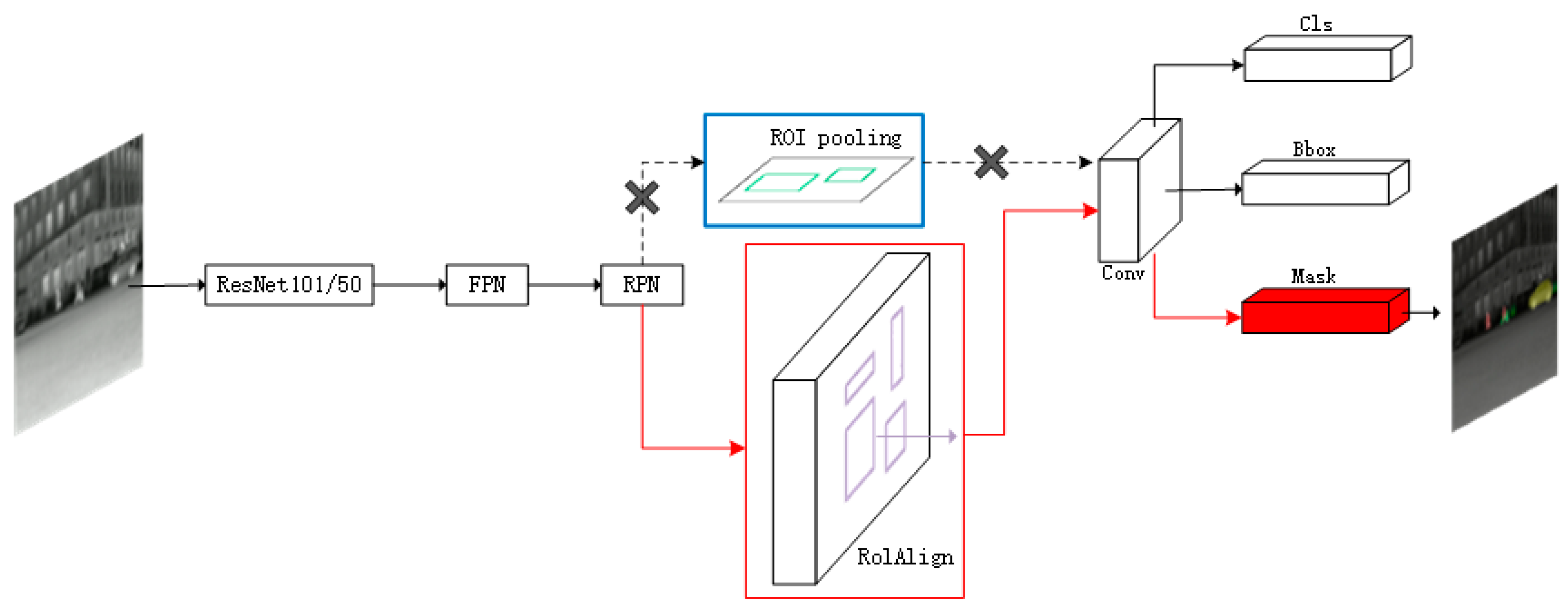 Symmetry 17 01099 g002
